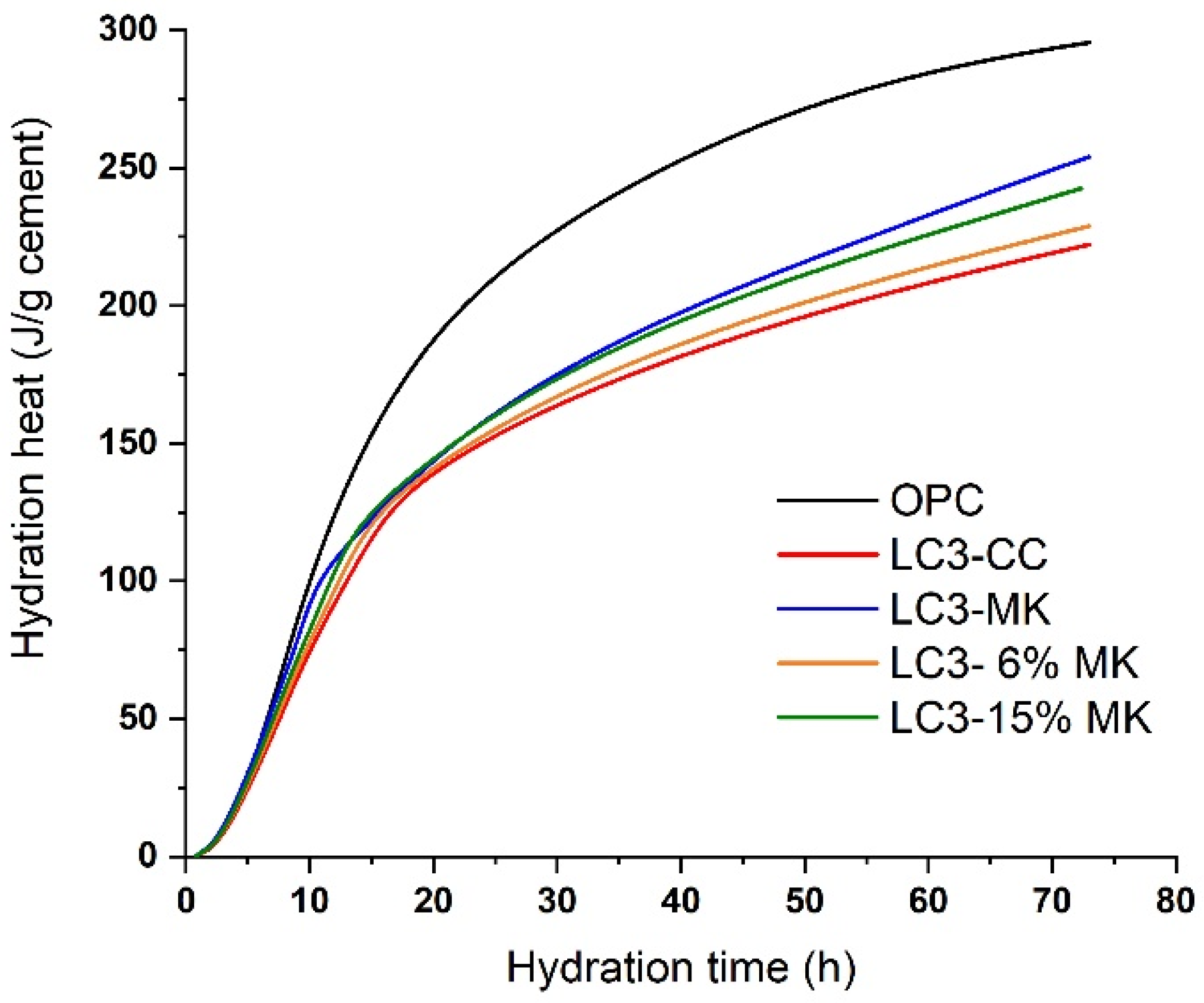 Materials 18 00285 g004