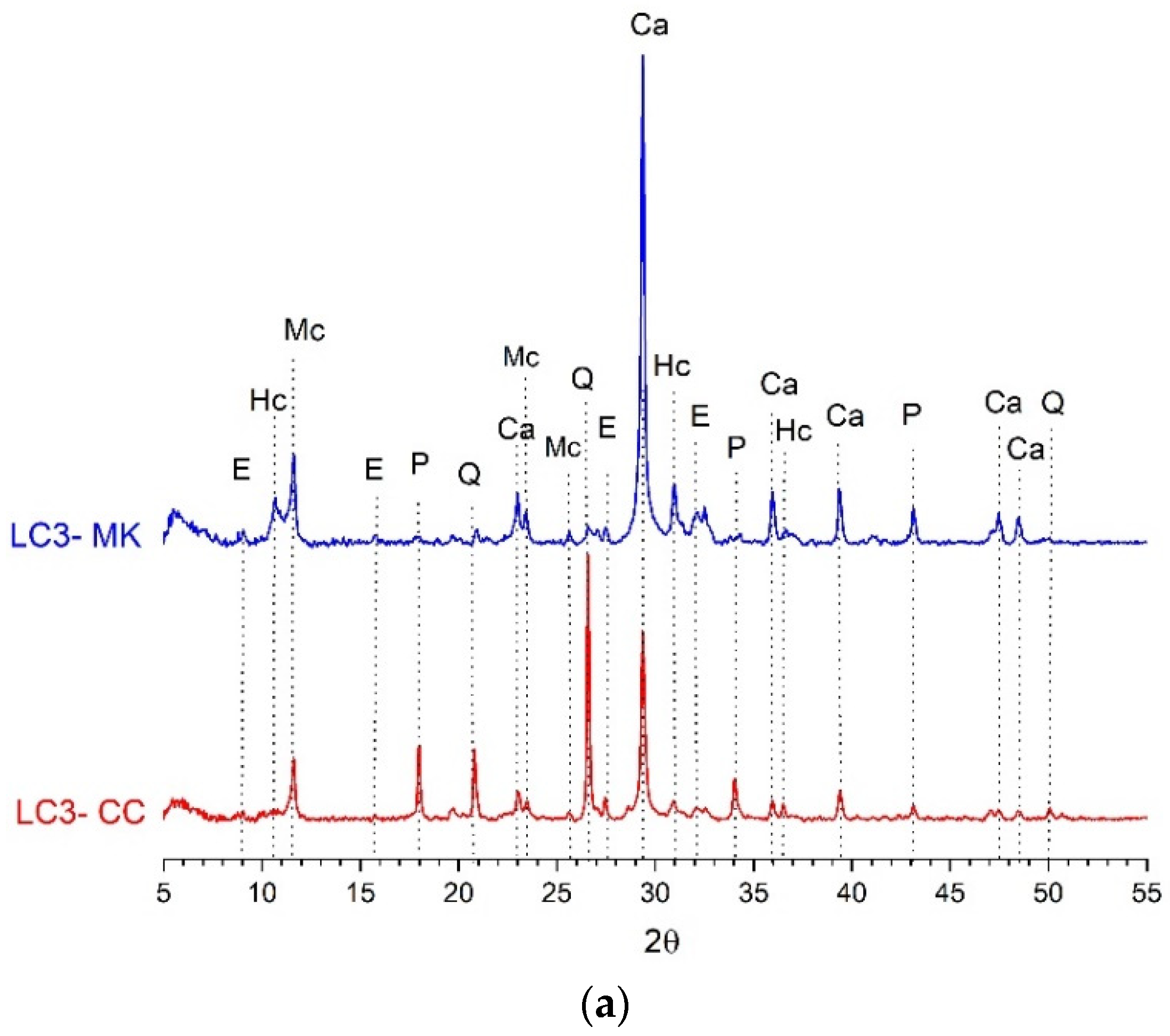 Materials 18 00285 g006a