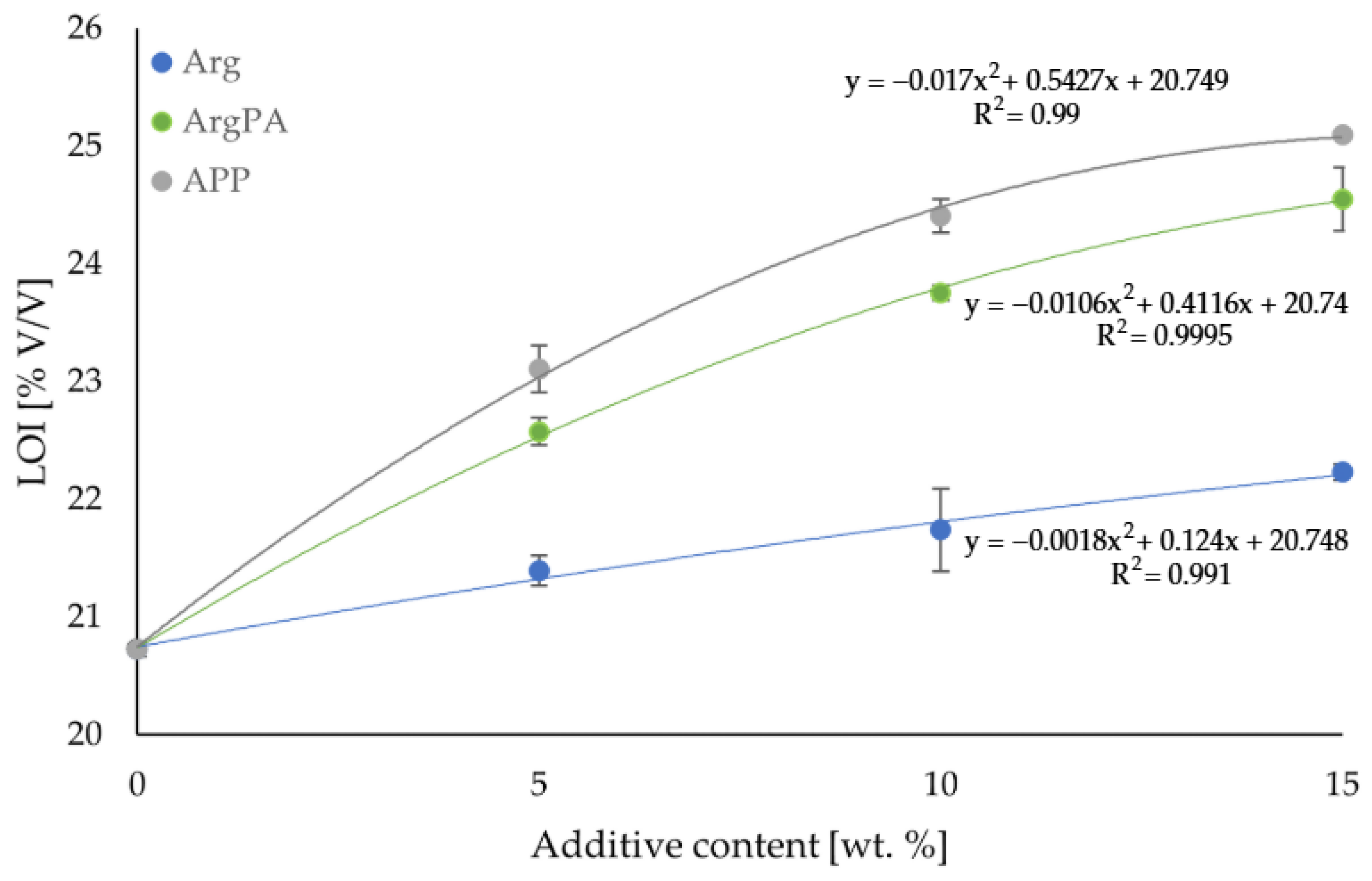 Materials 18 00286 g005