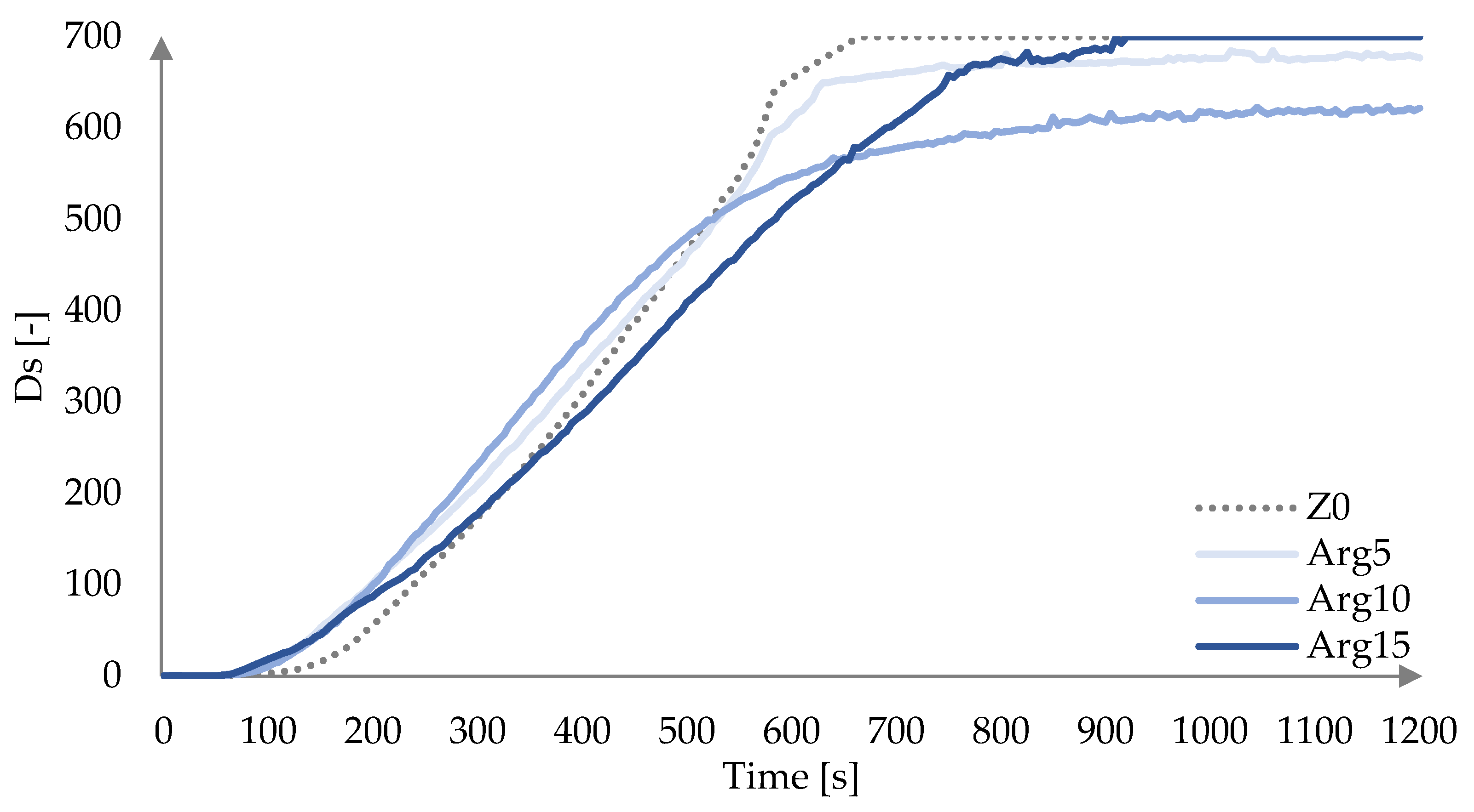 Materials 18 00286 g007
