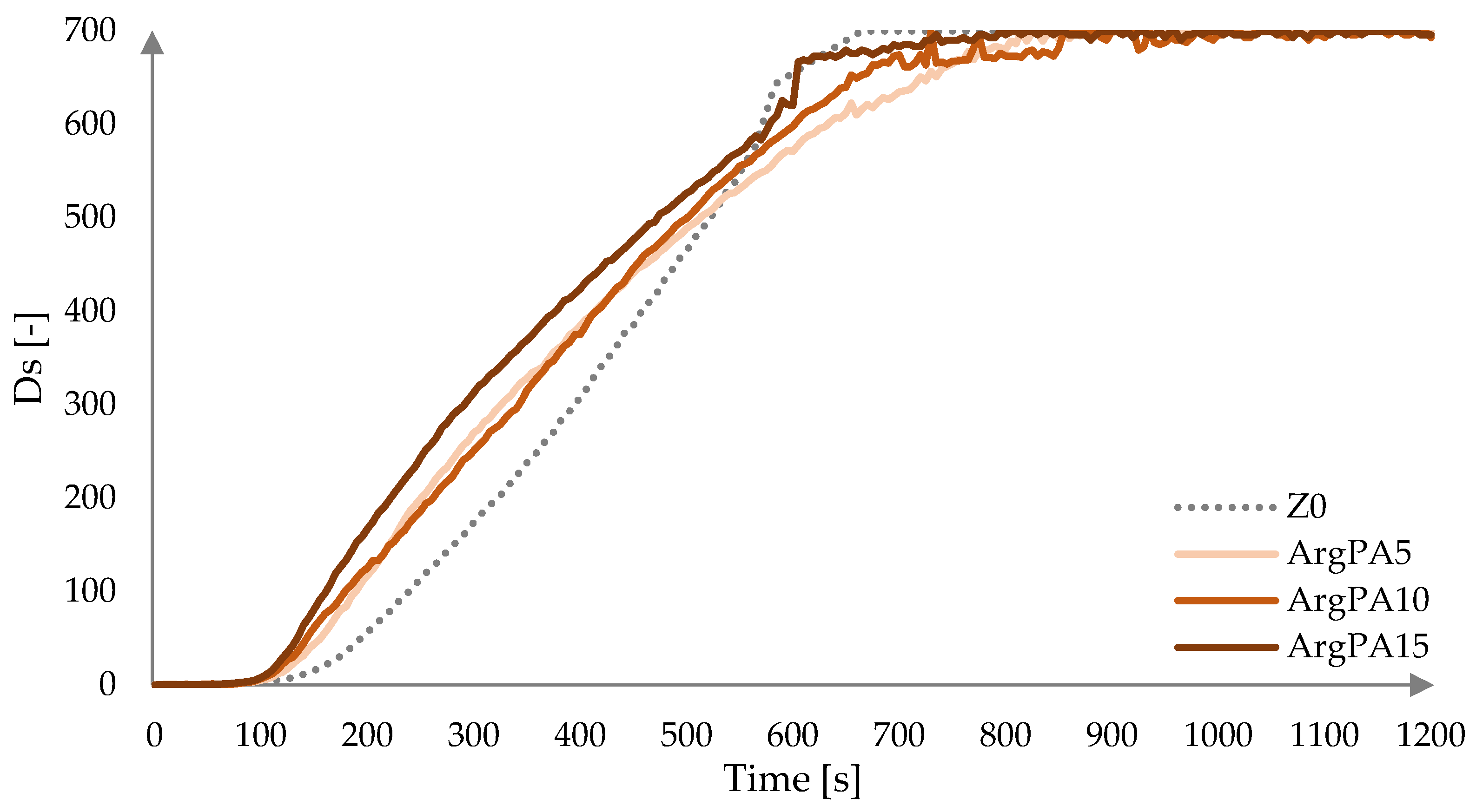 Materials 18 00286 g008