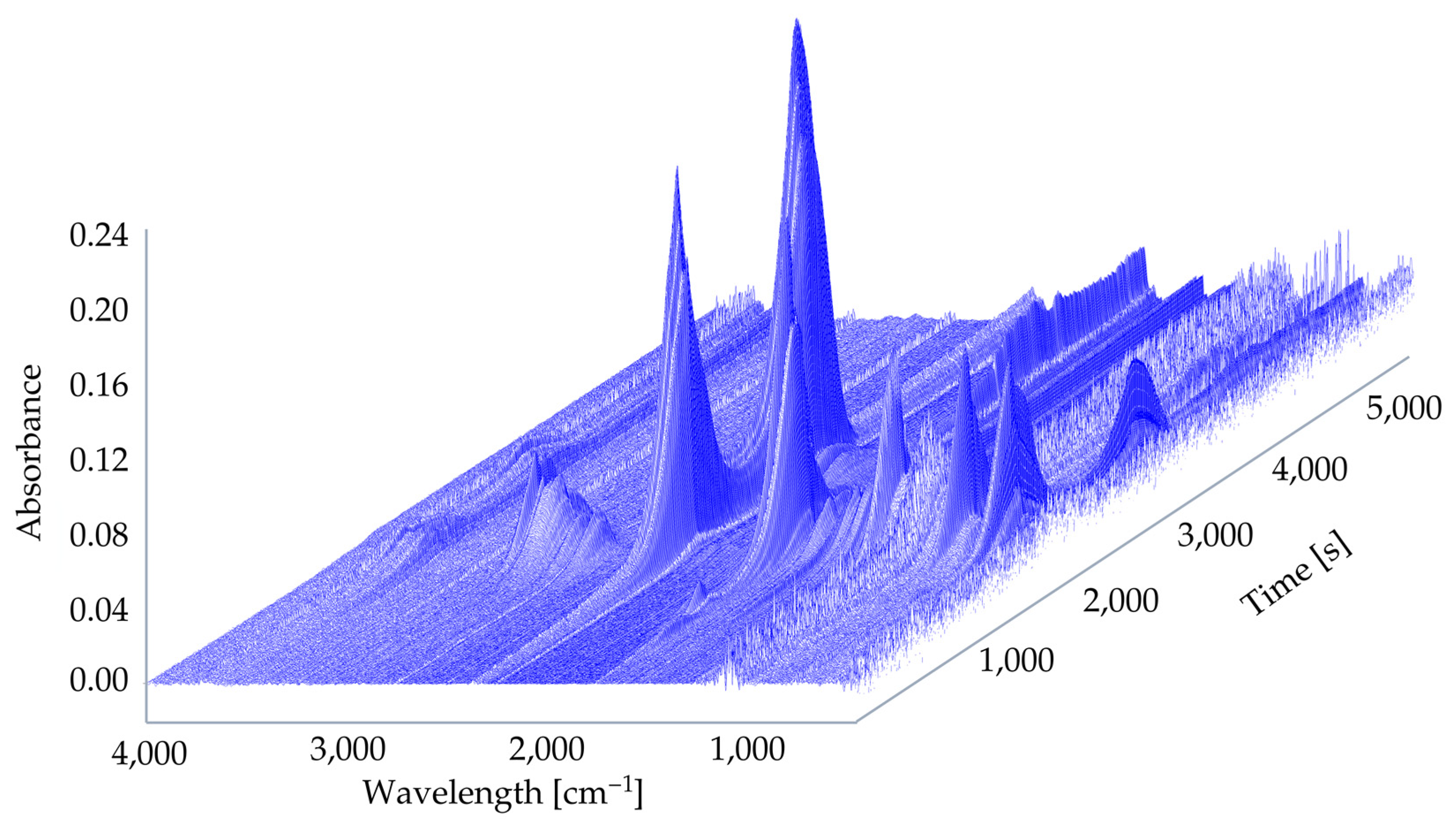 Materials 18 00286 g013