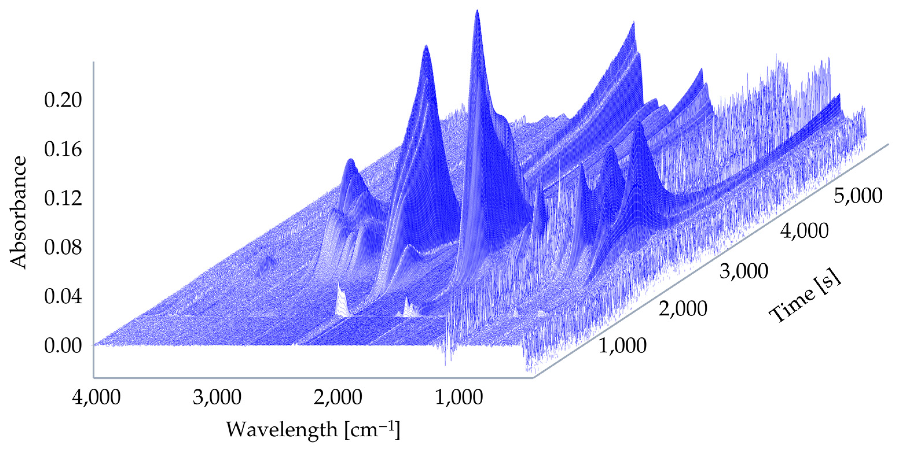 Materials 18 00286 g014