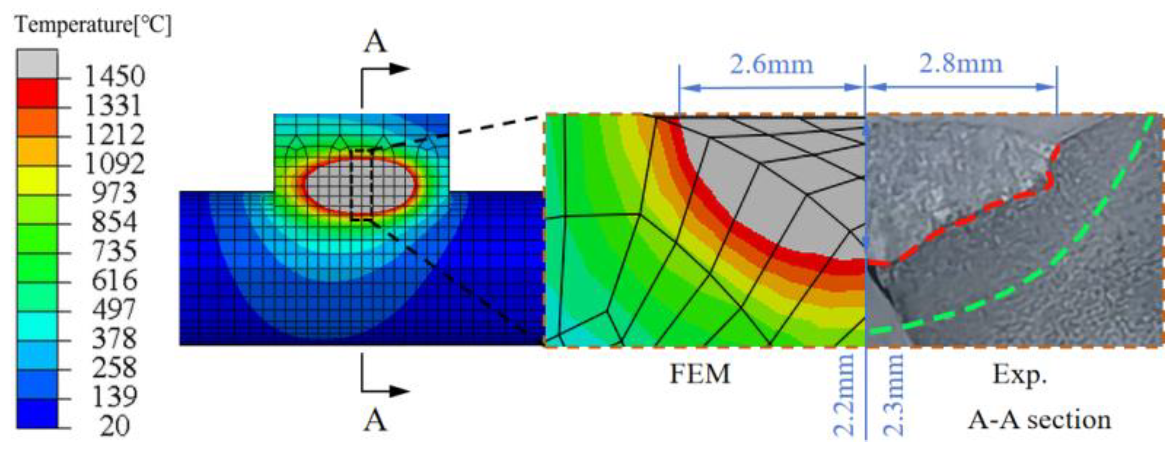 Materials 18 00288 g004
