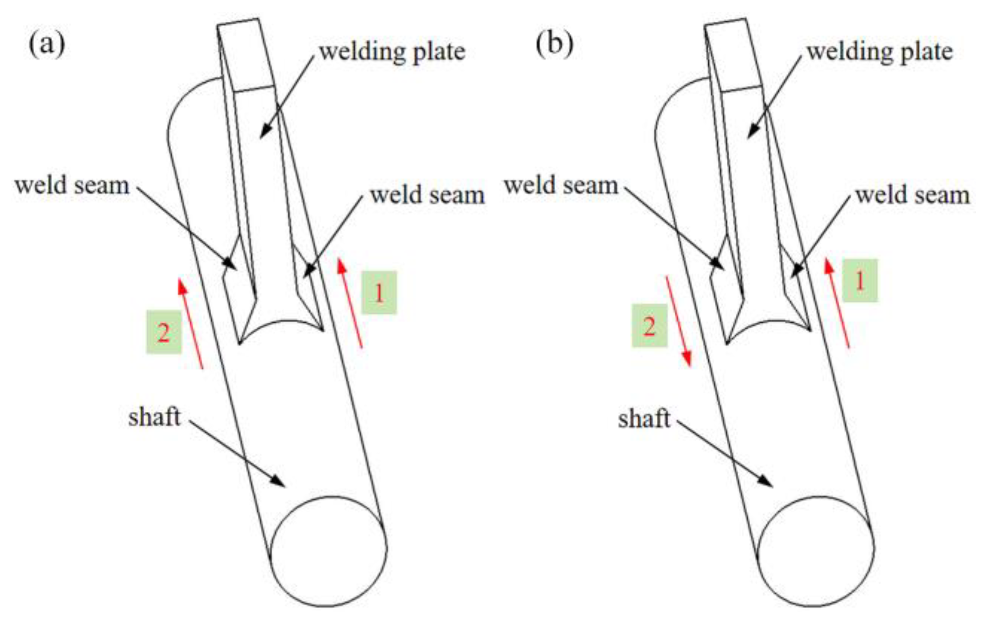 Materials 18 00288 g005