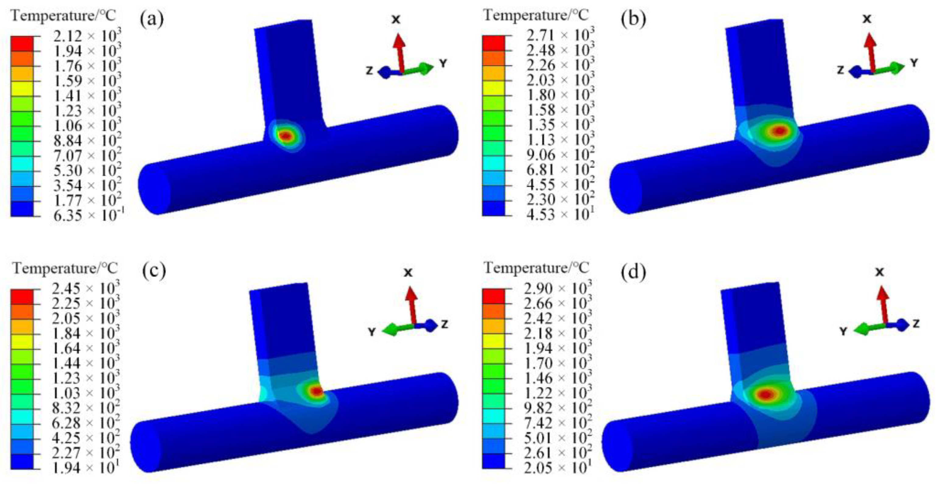 Materials 18 00288 g006