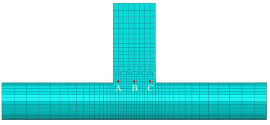 Materials 18 00288 g008