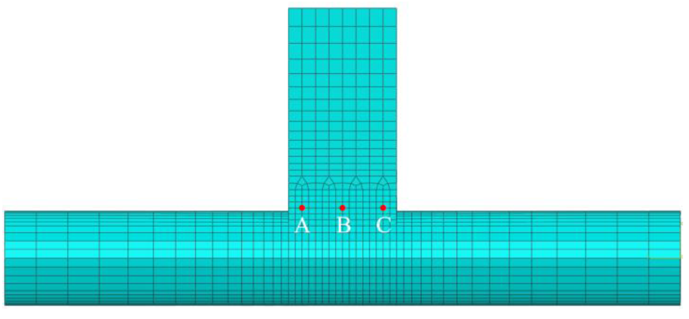 Materials 18 00288 g008