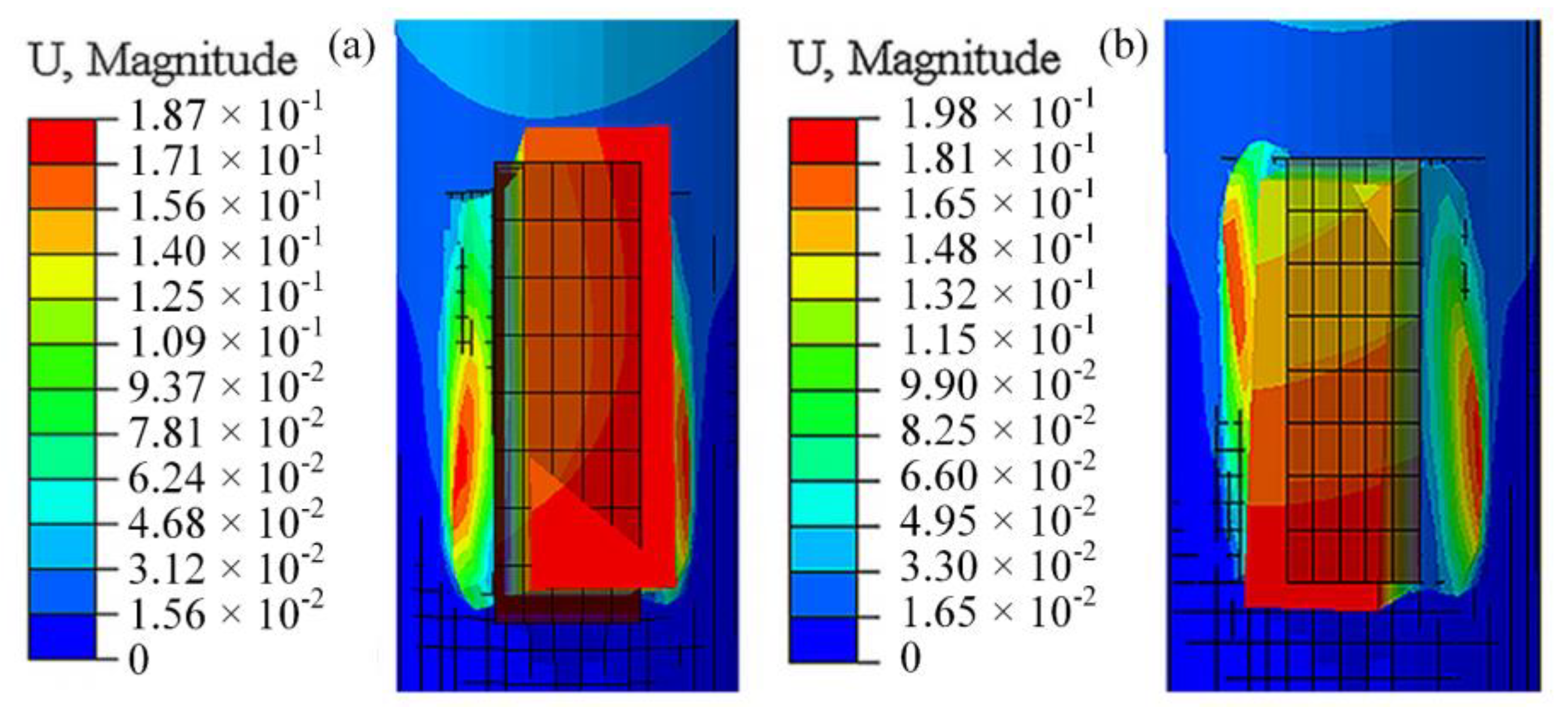 Materials 18 00288 g010