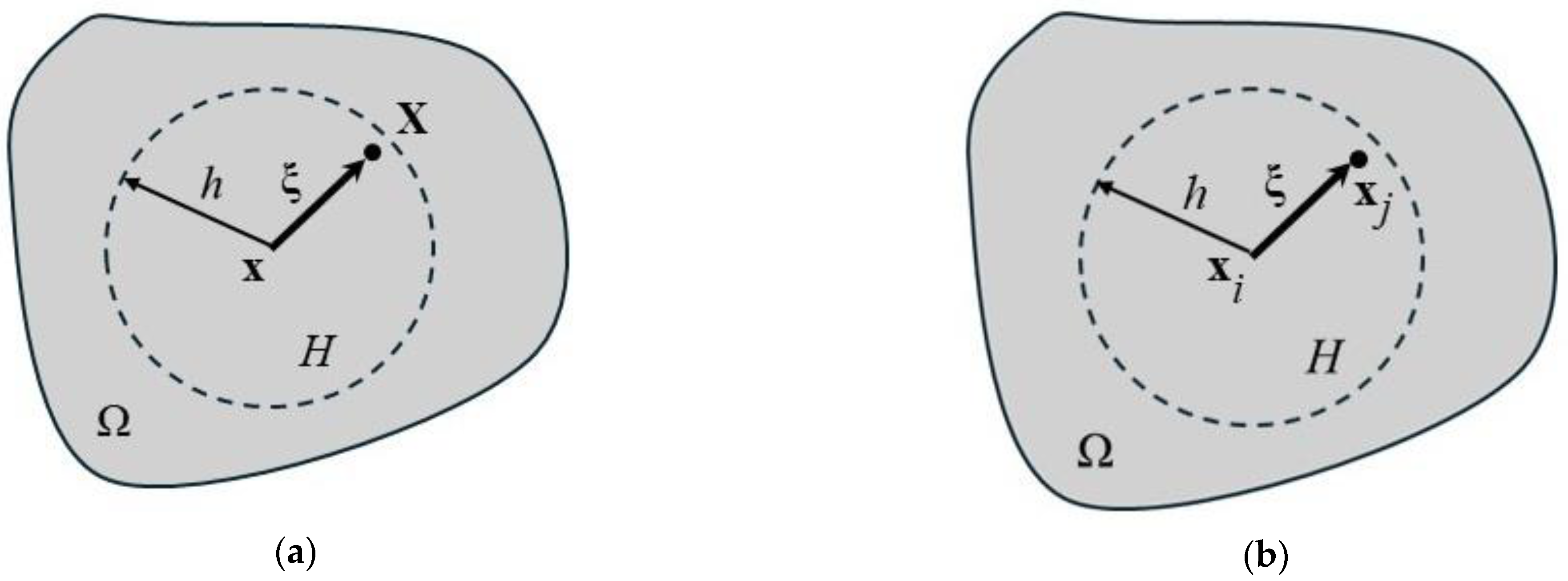 Materials 18 00290 g001