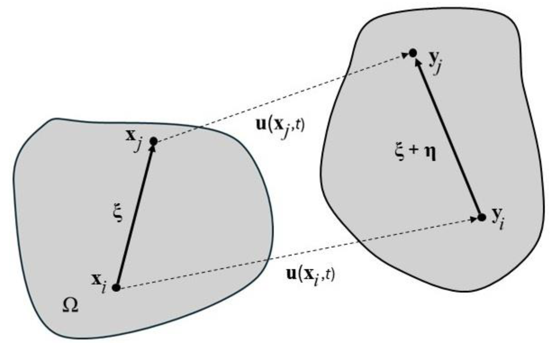 Materials 18 00290 g002