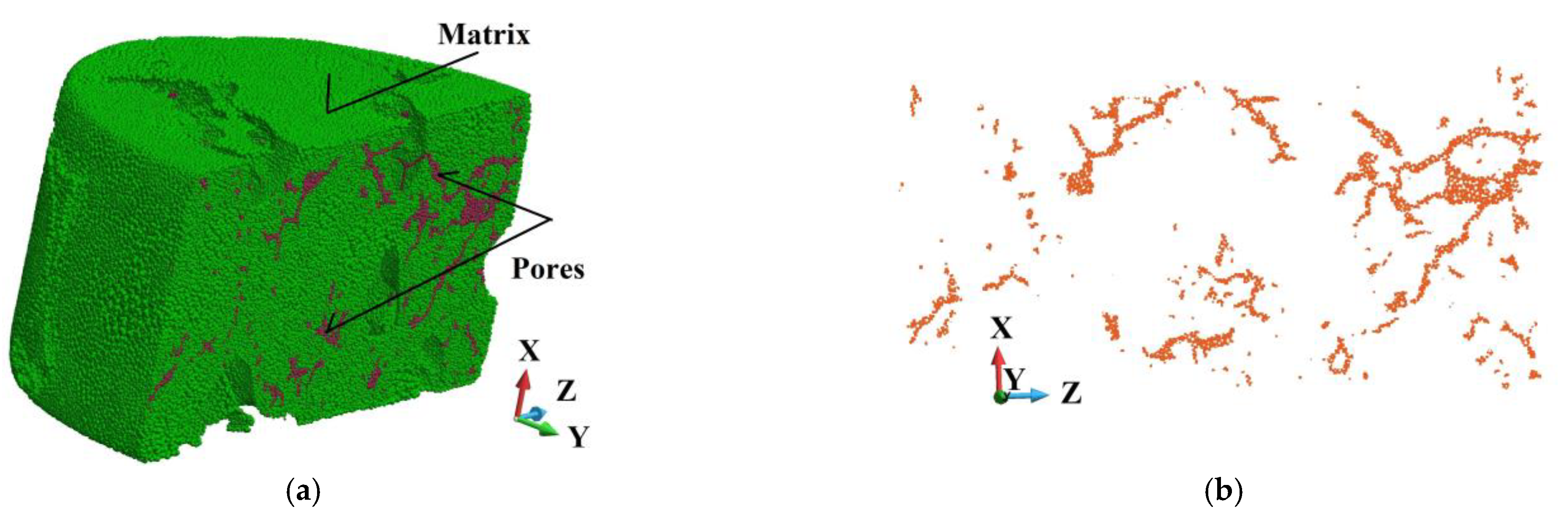 Materials 18 00290 g009