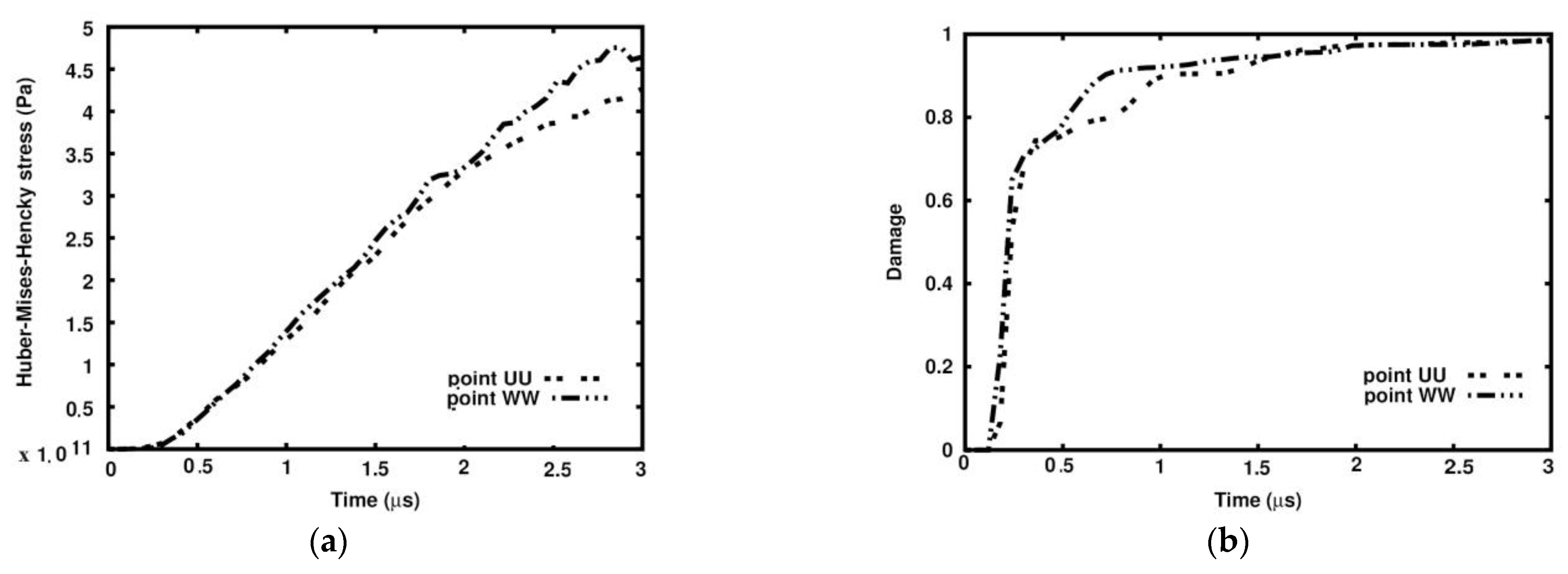 Materials 18 00290 g012