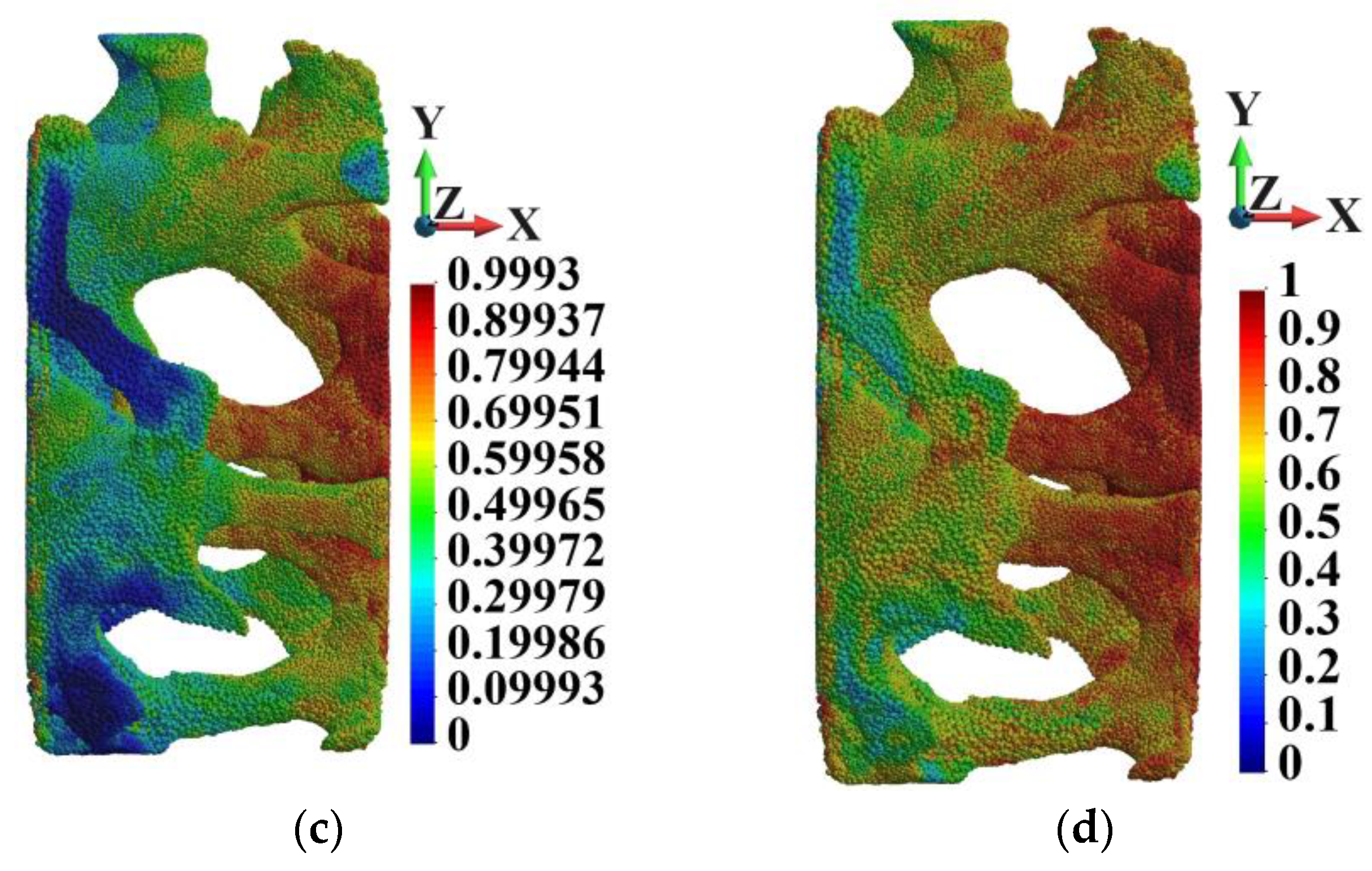 Materials 18 00290 g014b