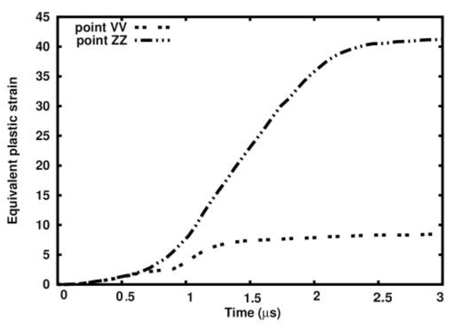Materials 18 00290 g018