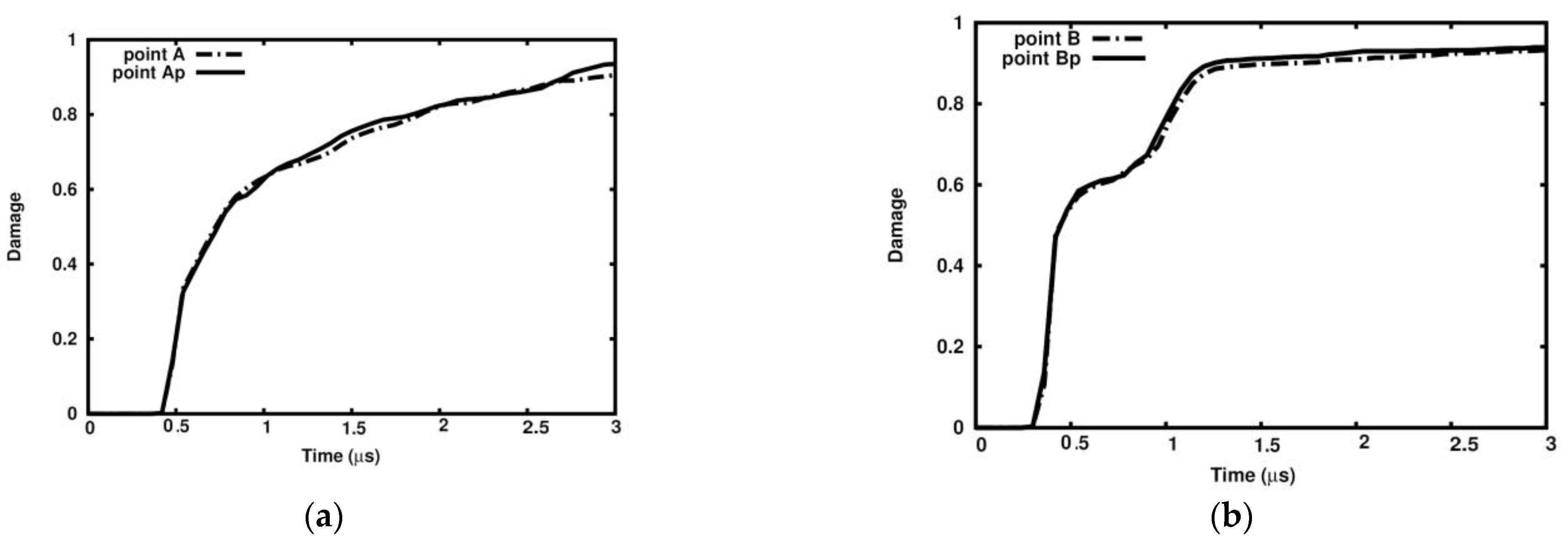 Materials 18 00290 g023