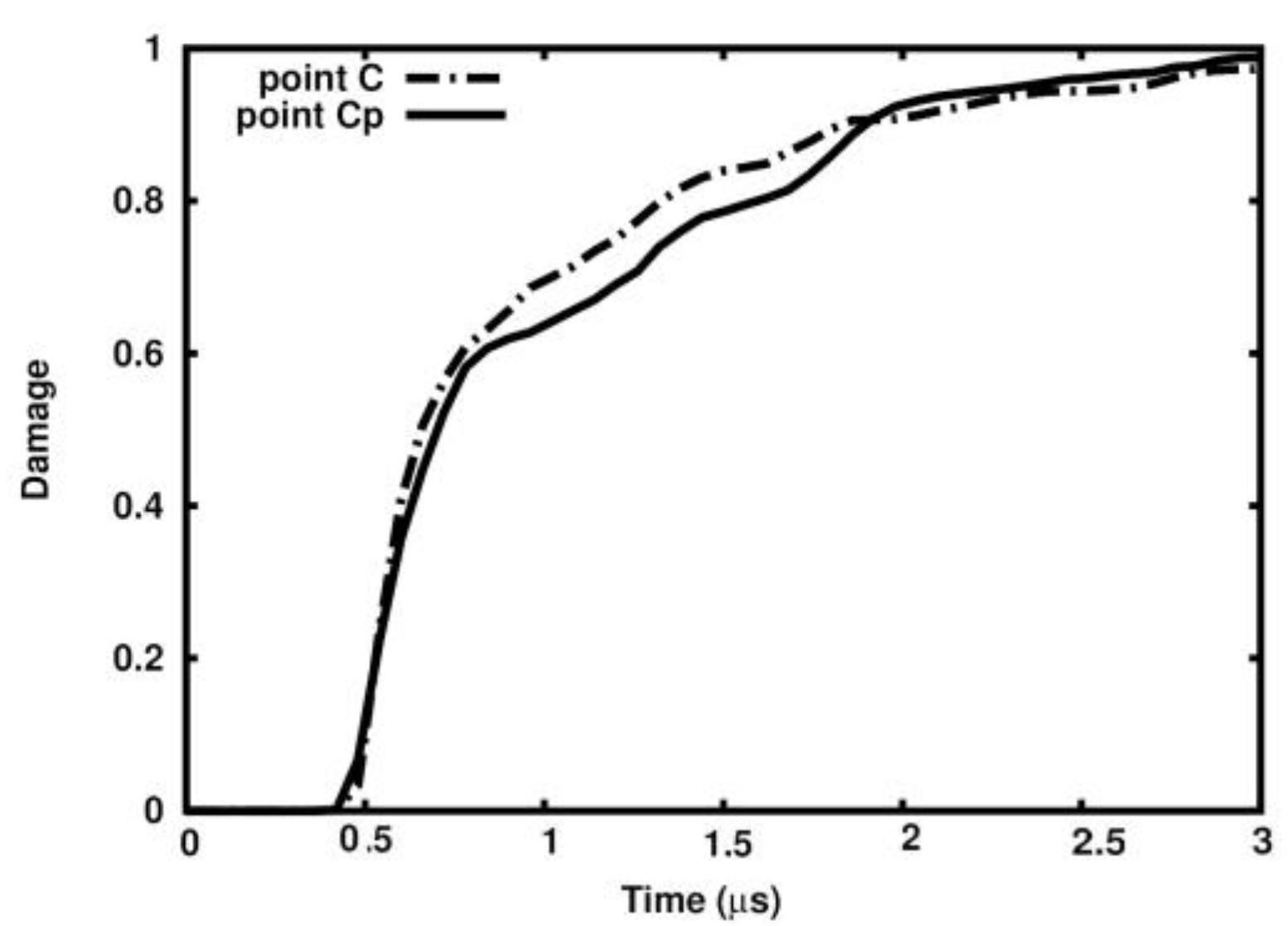 Materials 18 00290 g024