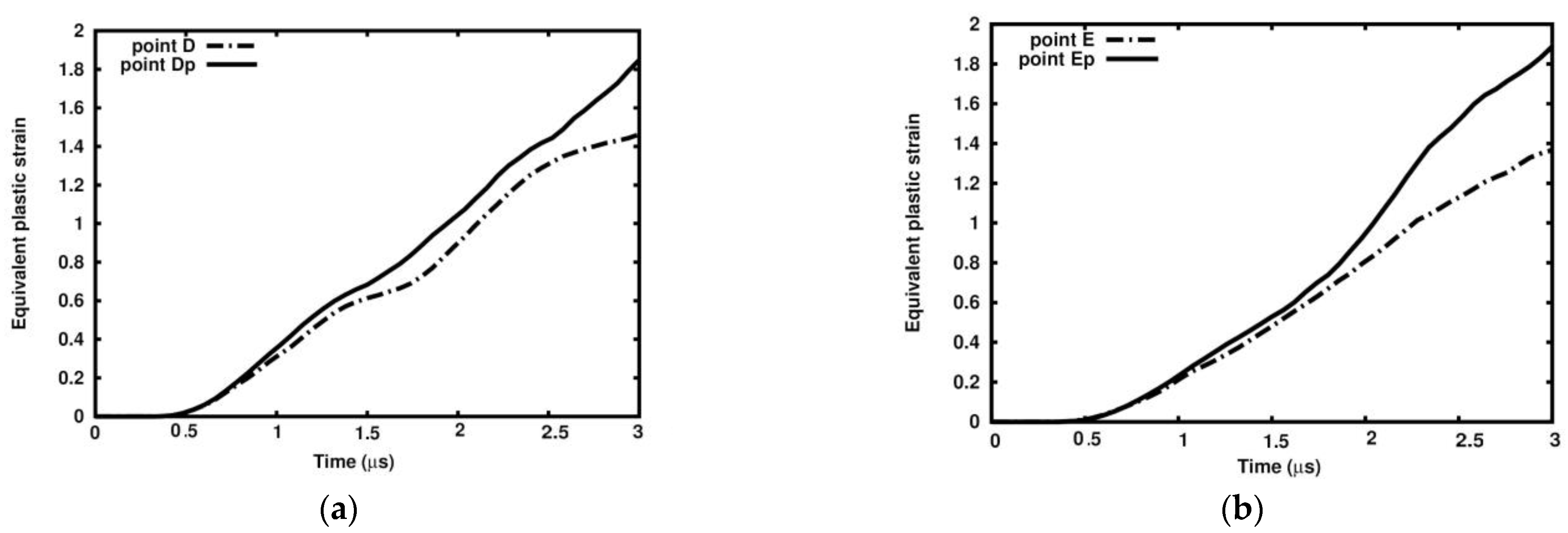 Materials 18 00290 g025