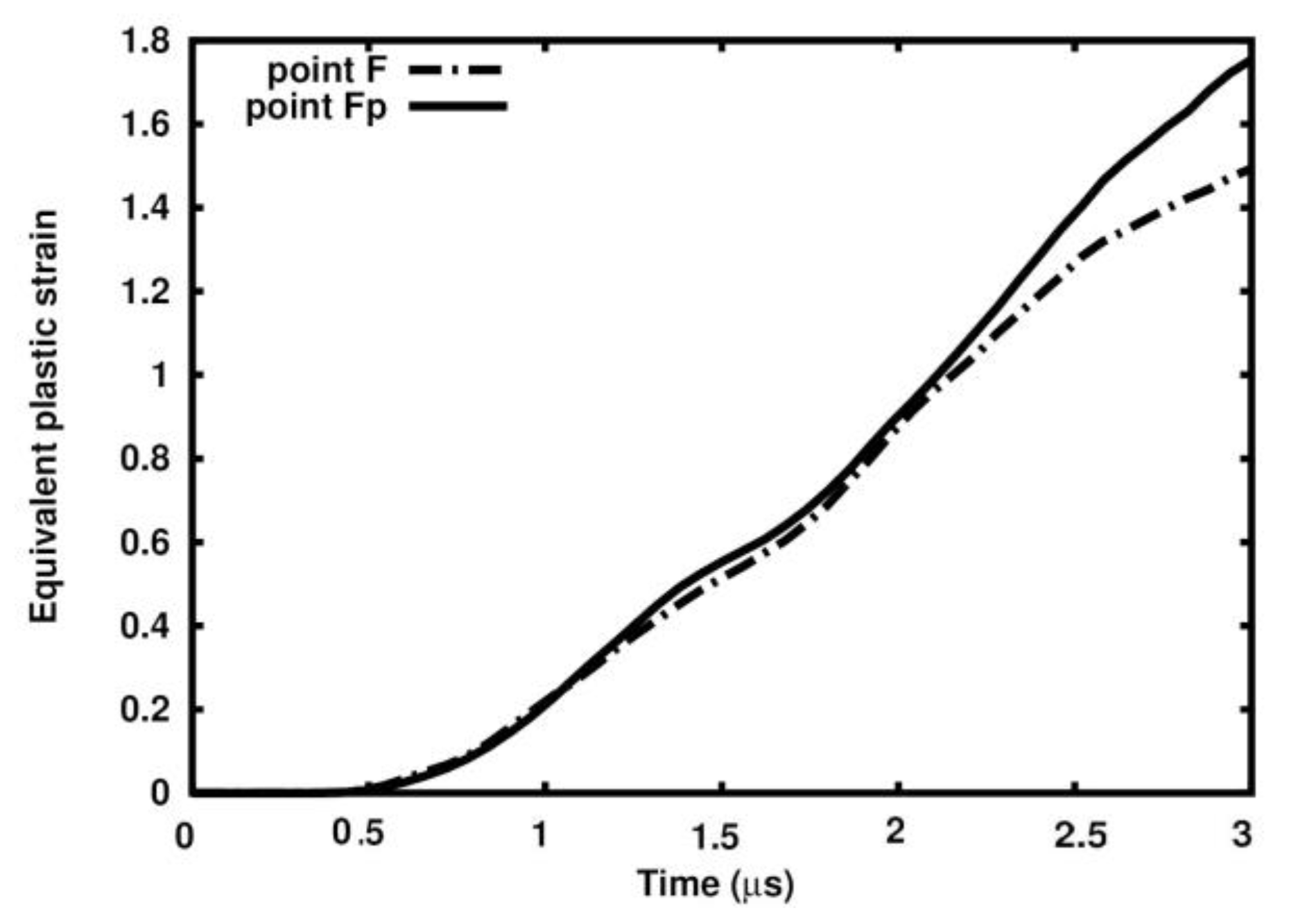 Materials 18 00290 g026