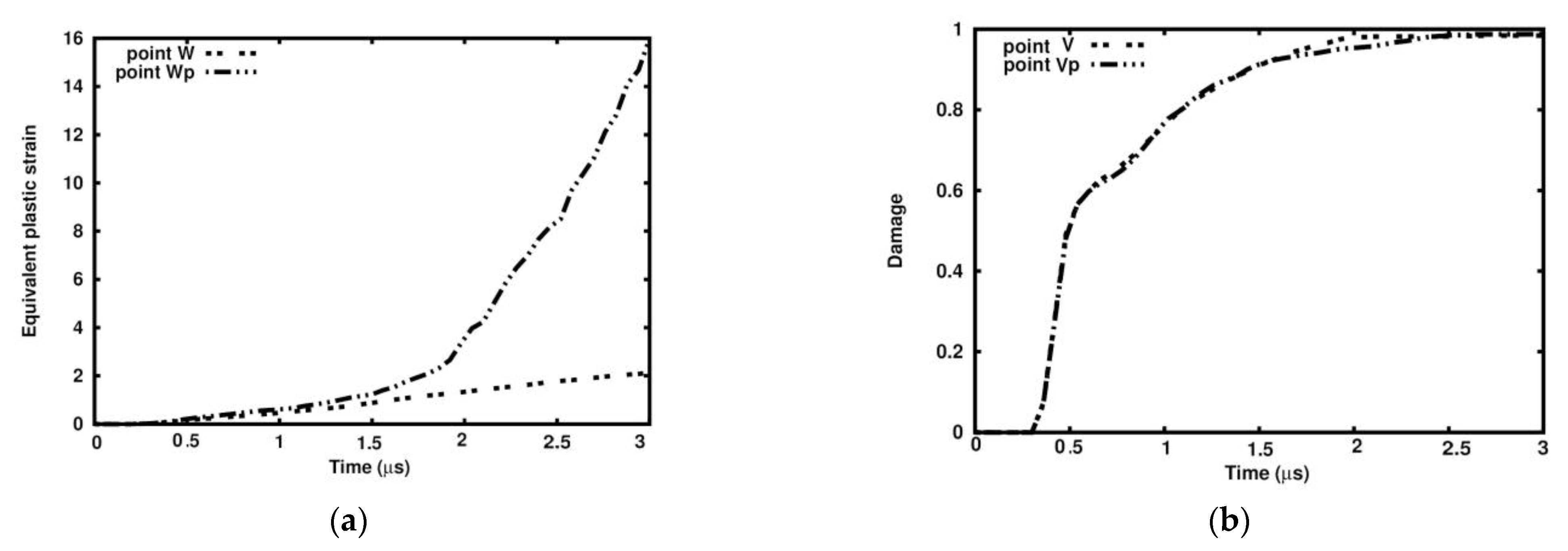 Materials 18 00290 g031