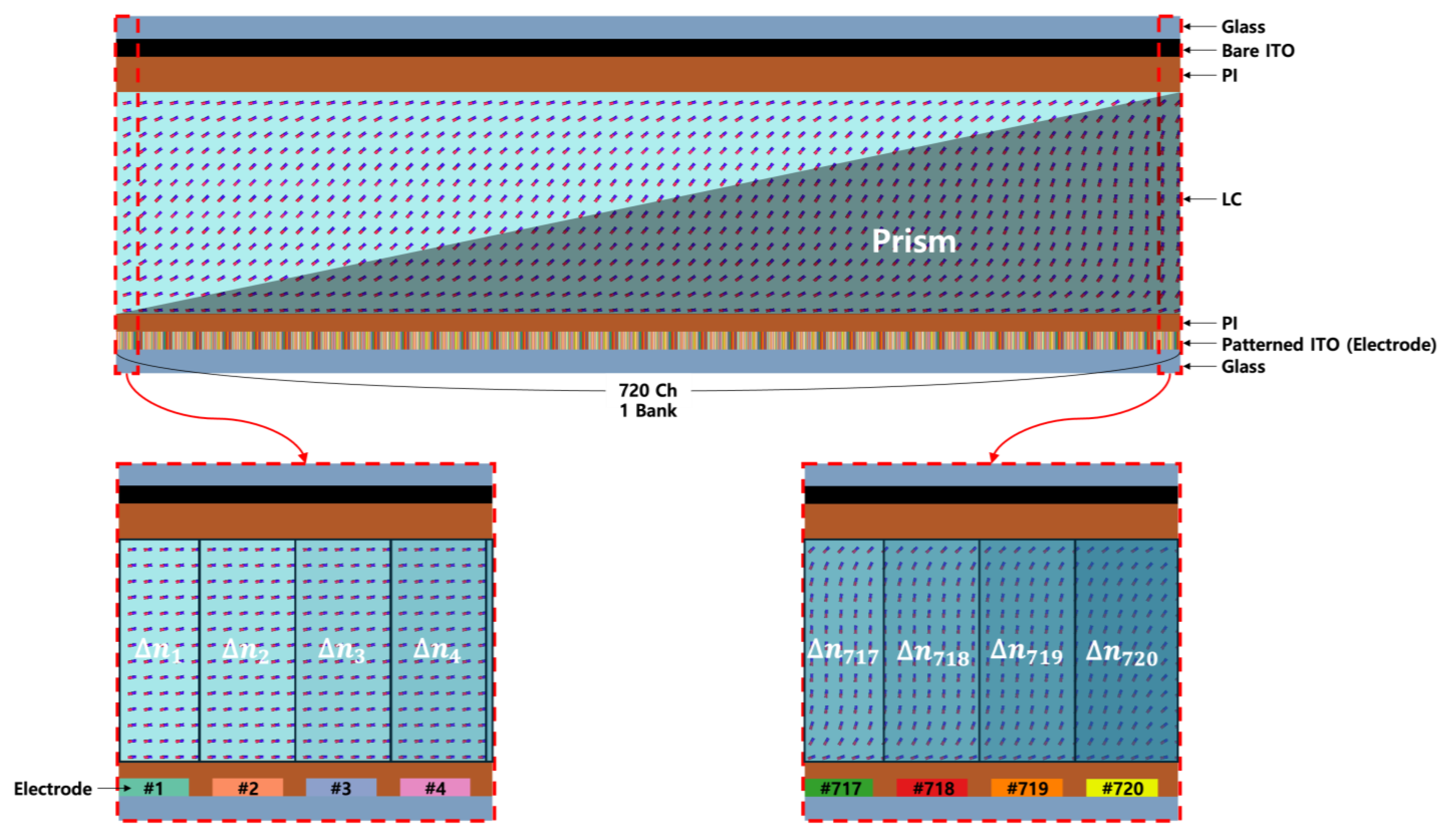 Materials 18 00291 g001