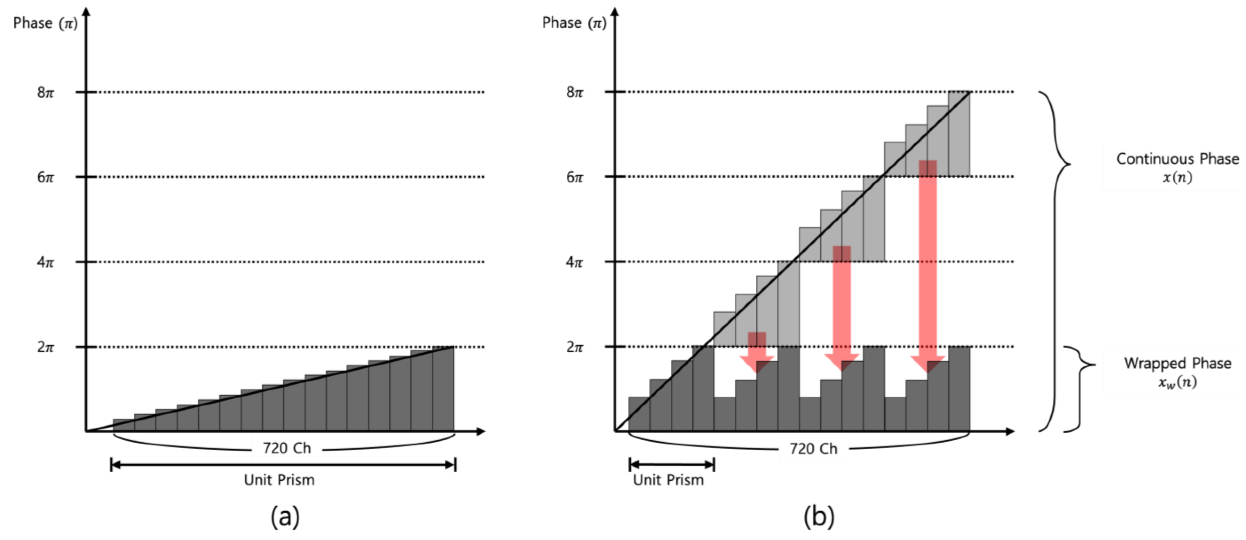 Materials 18 00291 g003