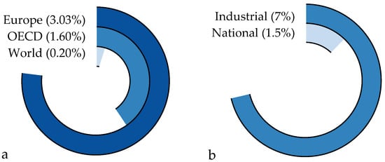 Materials 18 00292 g003