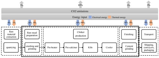 Materials 18 00292 g008