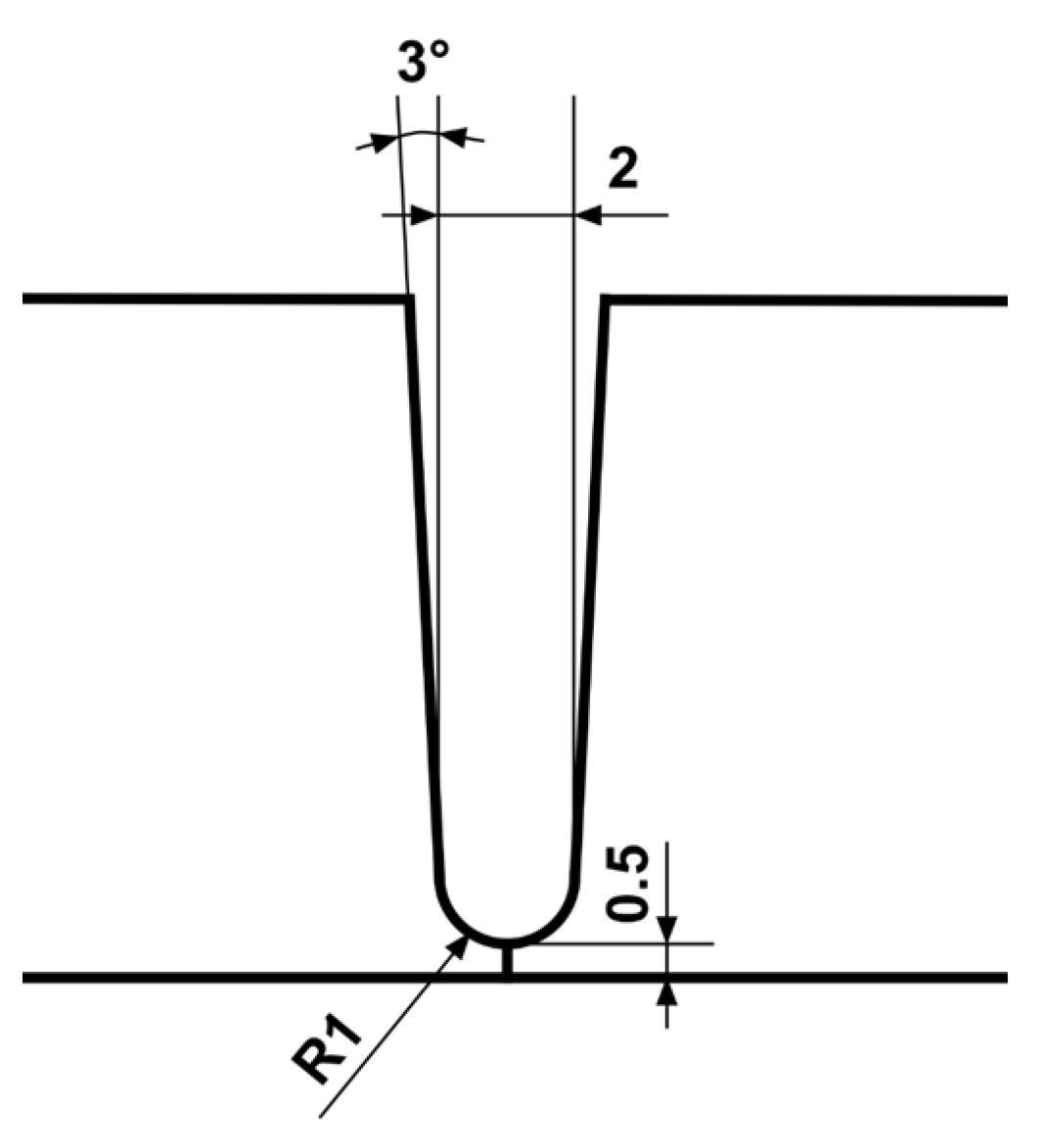 Materials 18 00297 g001