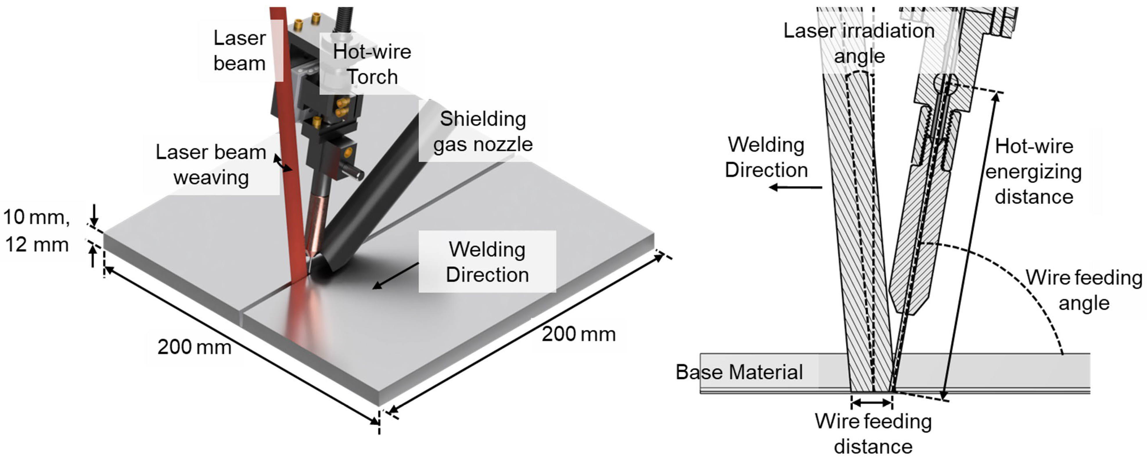 Materials 18 00297 g002