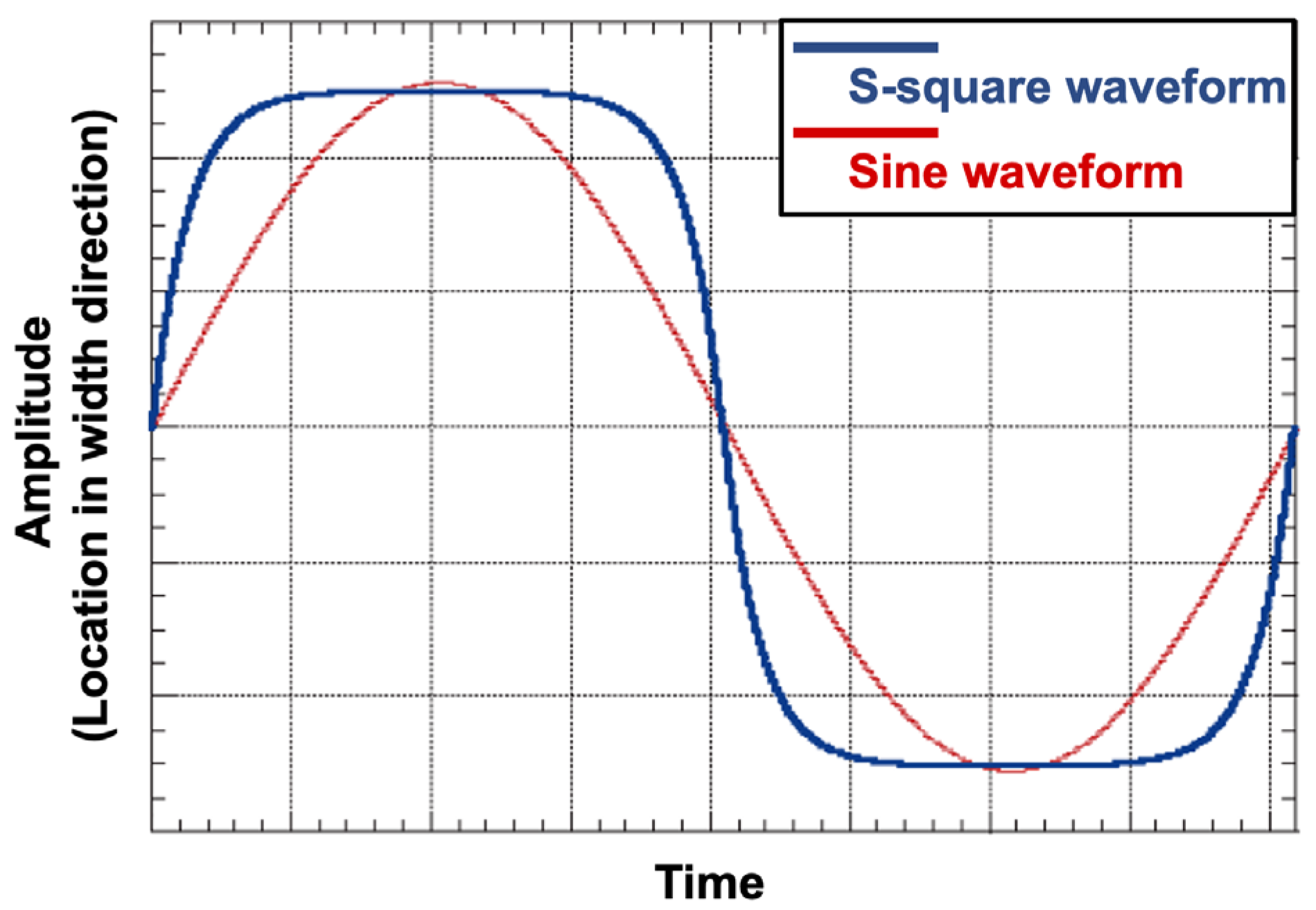 Materials 18 00297 g004