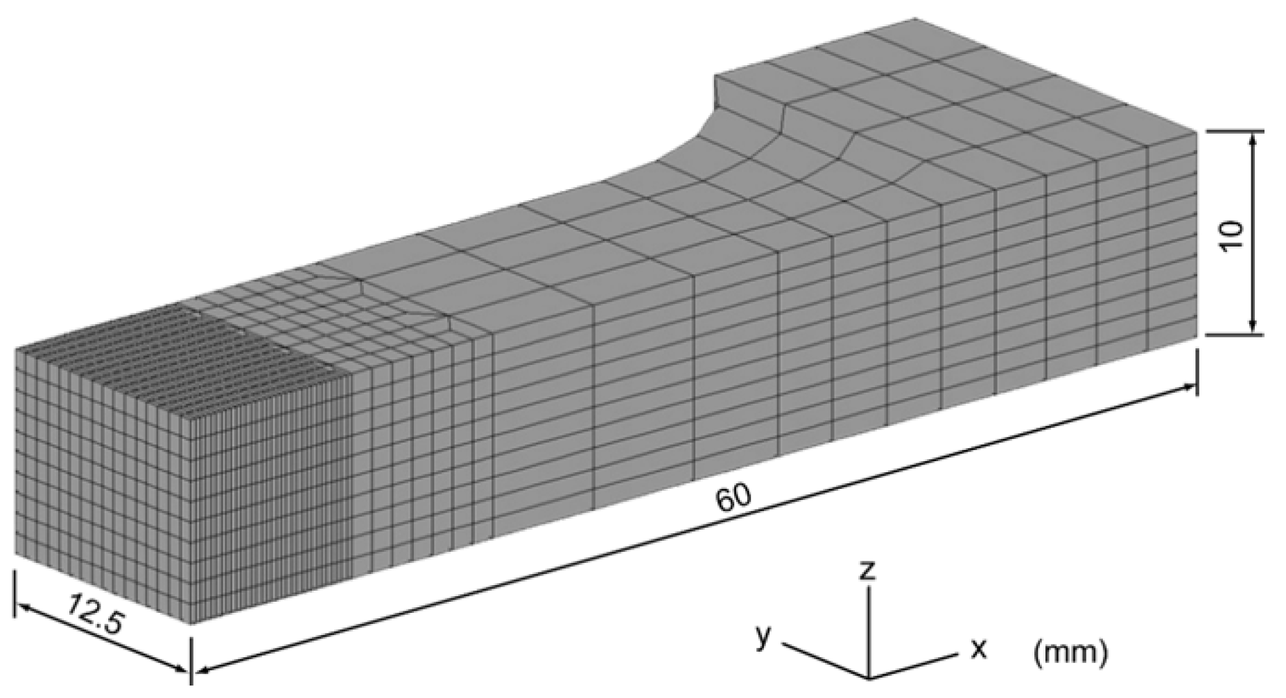 Materials 18 00297 g008