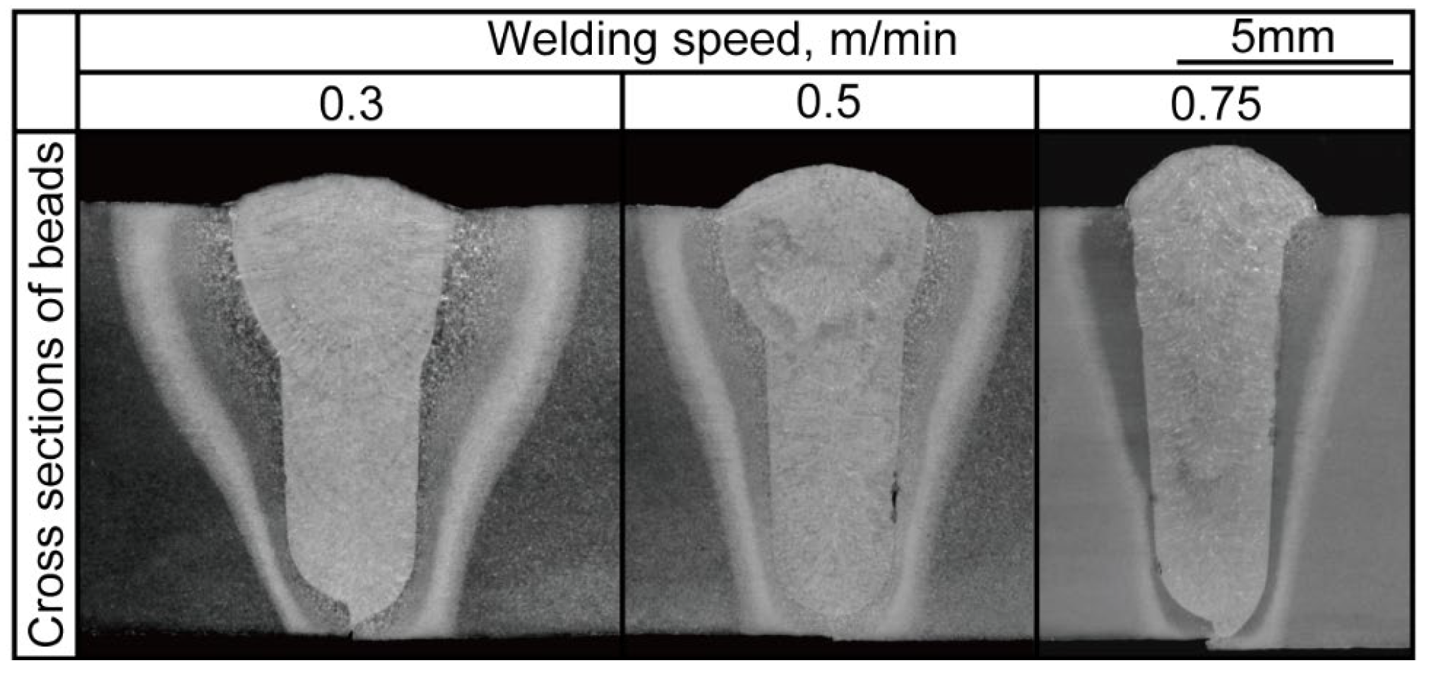 Materials 18 00297 g012