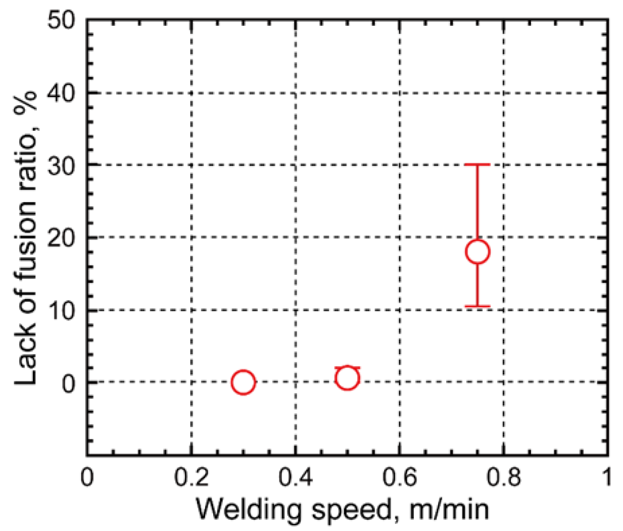 Materials 18 00297 g013