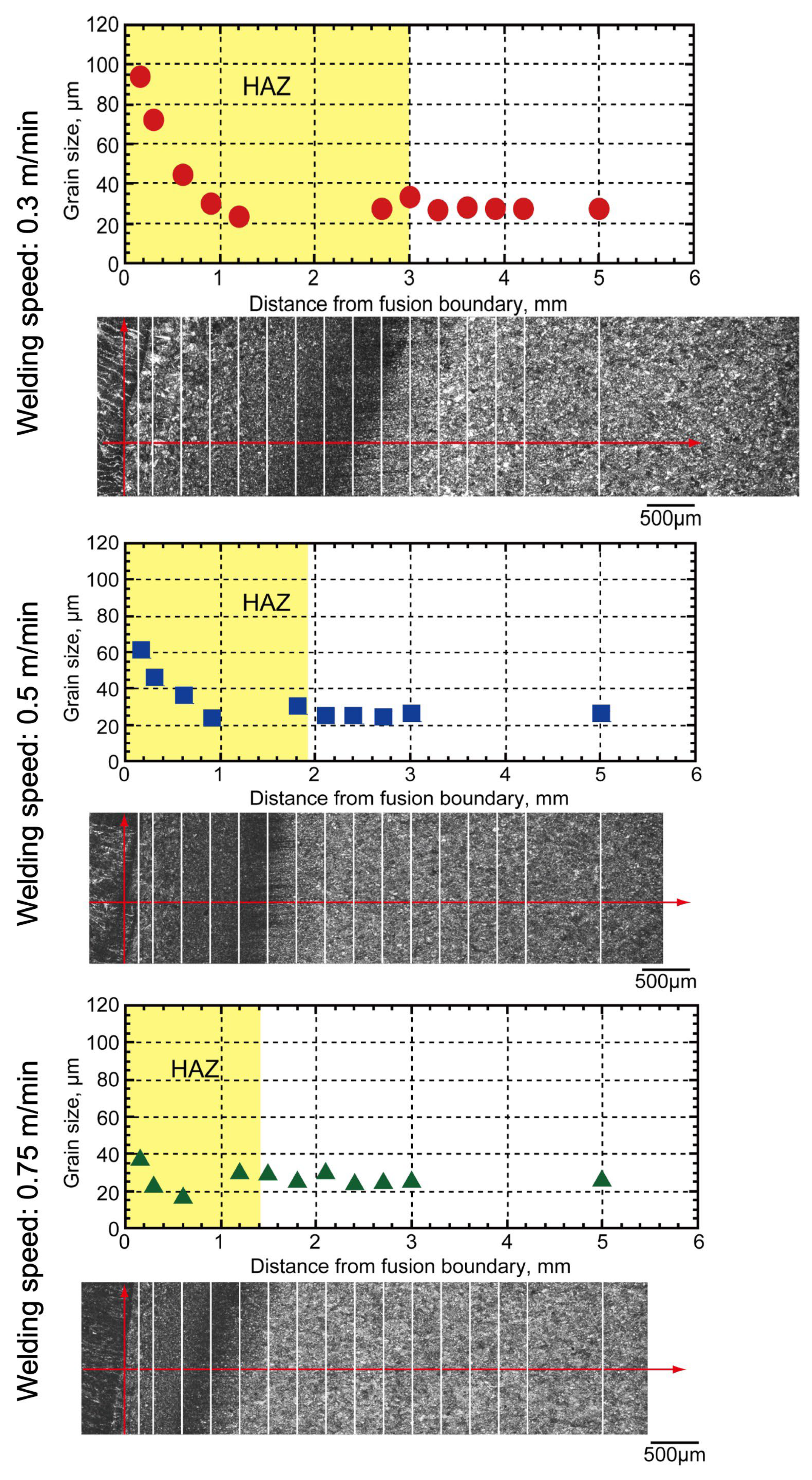 Materials 18 00297 g016