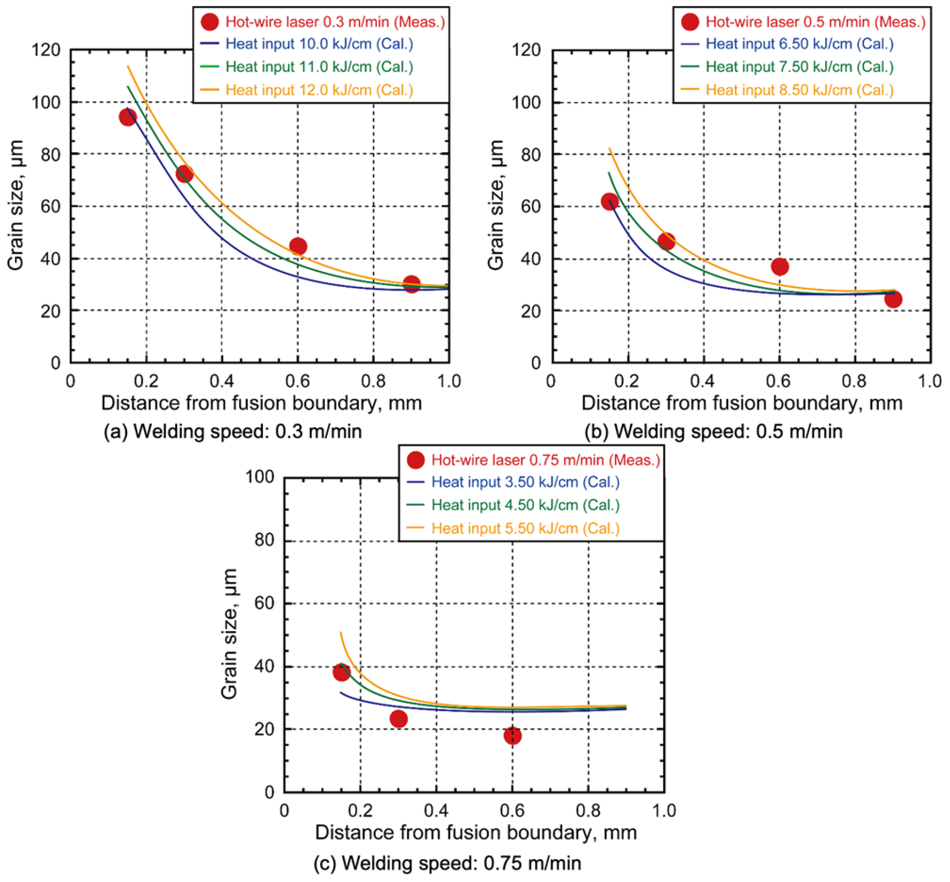 Materials 18 00297 g017