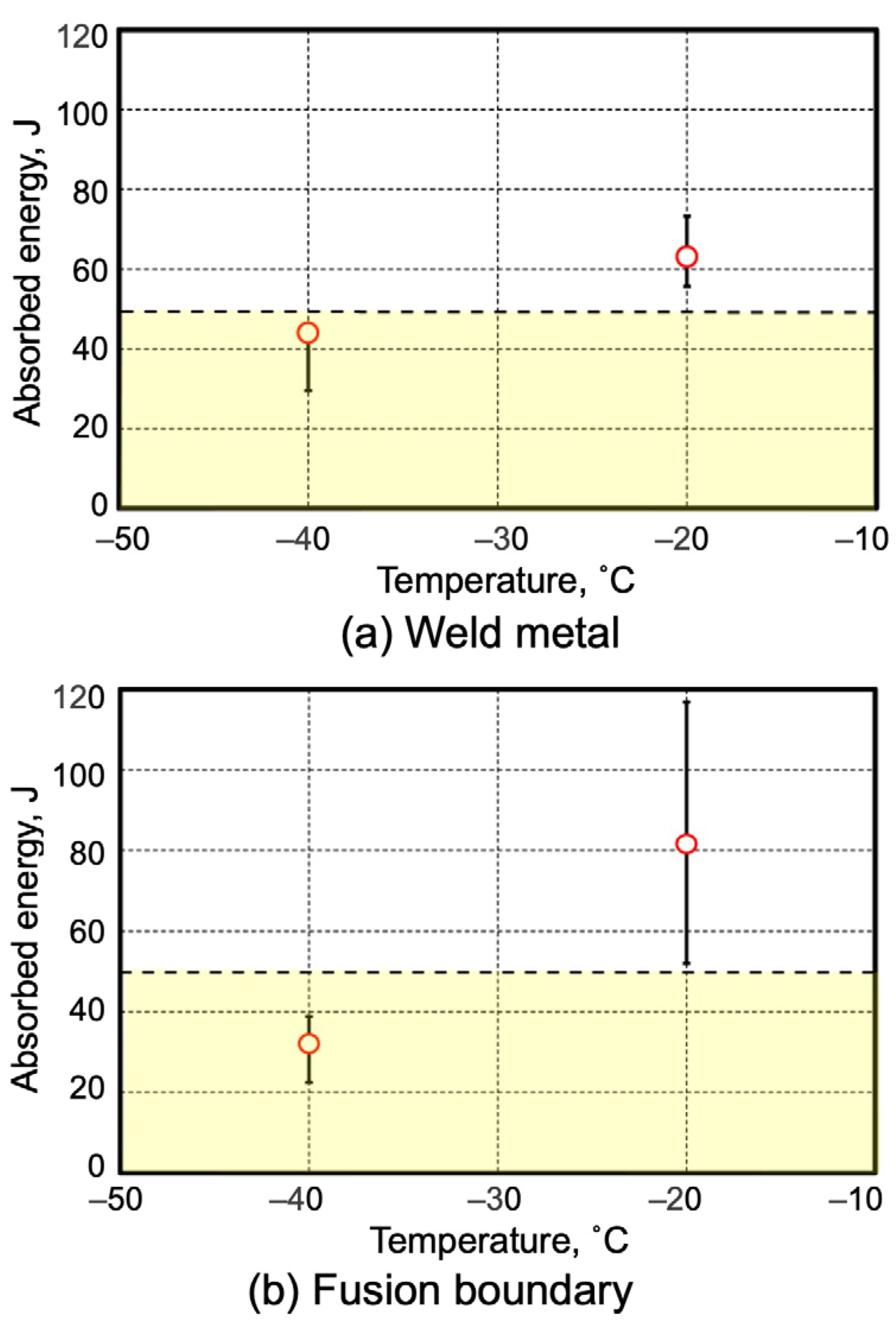 Materials 18 00297 g019