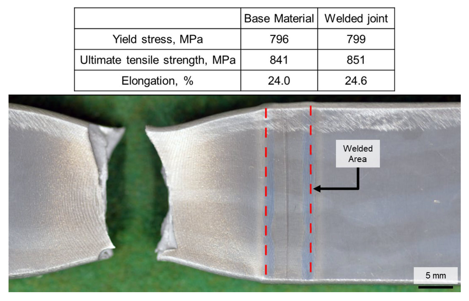 Materials 18 00297 g020