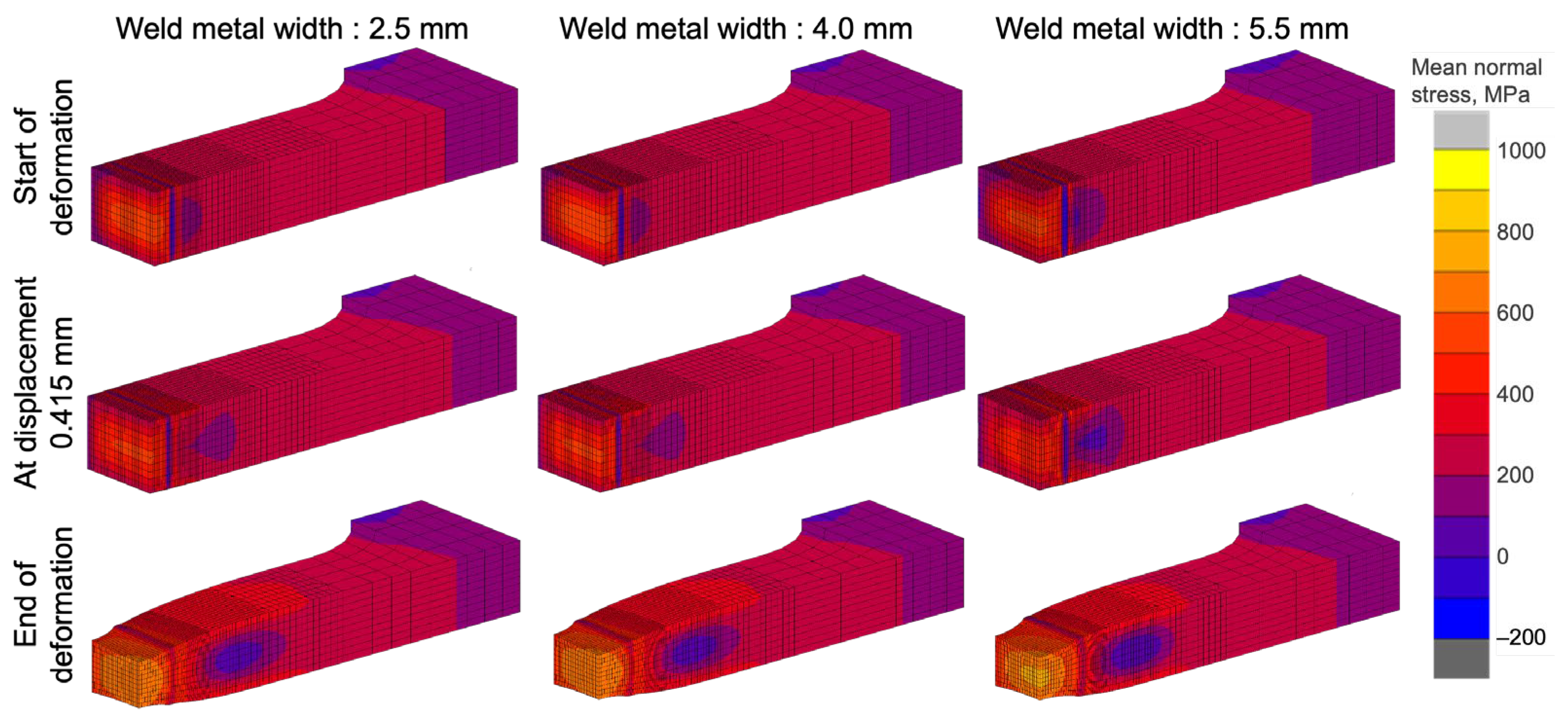 Materials 18 00297 g021