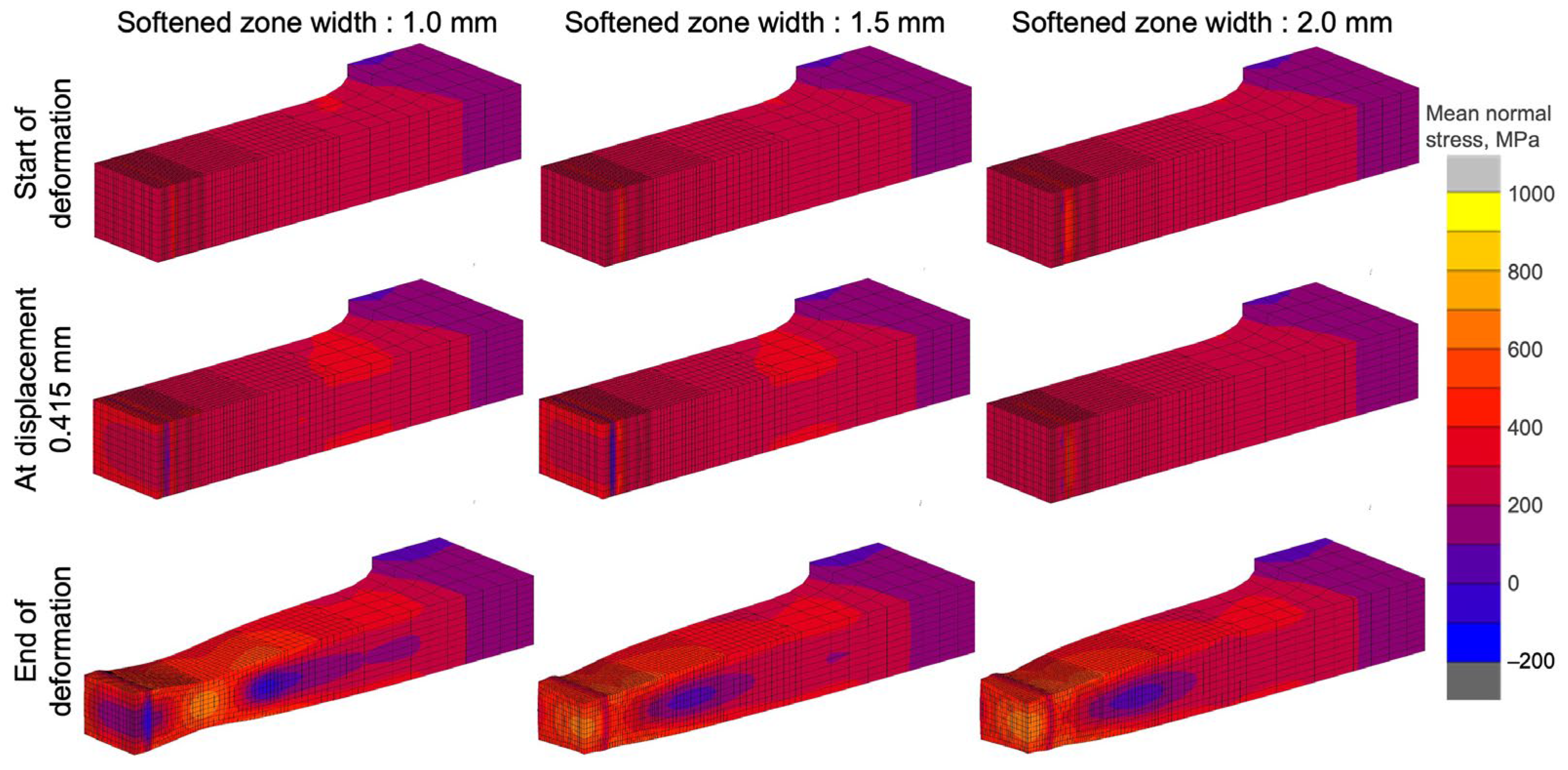 Materials 18 00297 g023