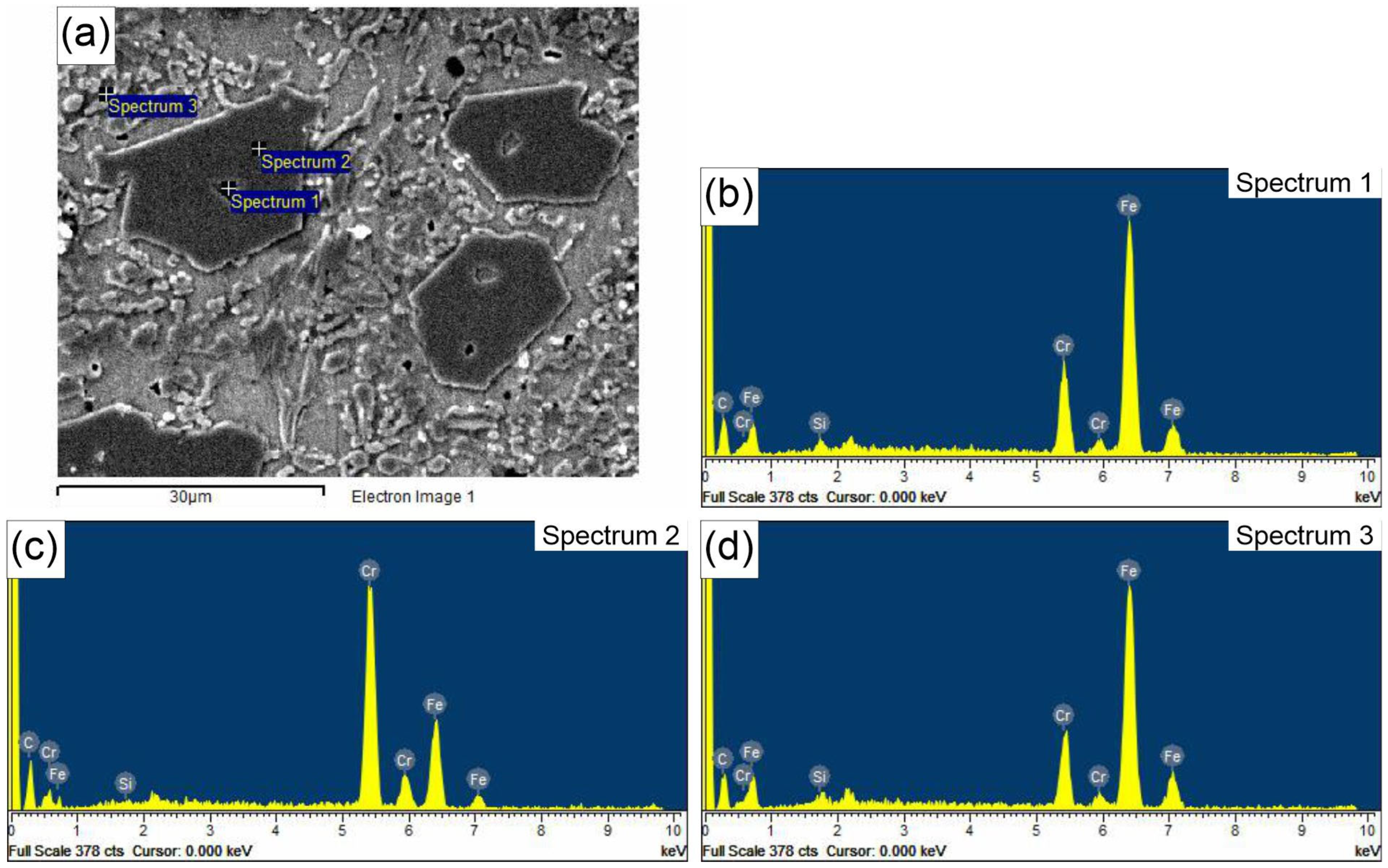 Materials 18 00299 g004