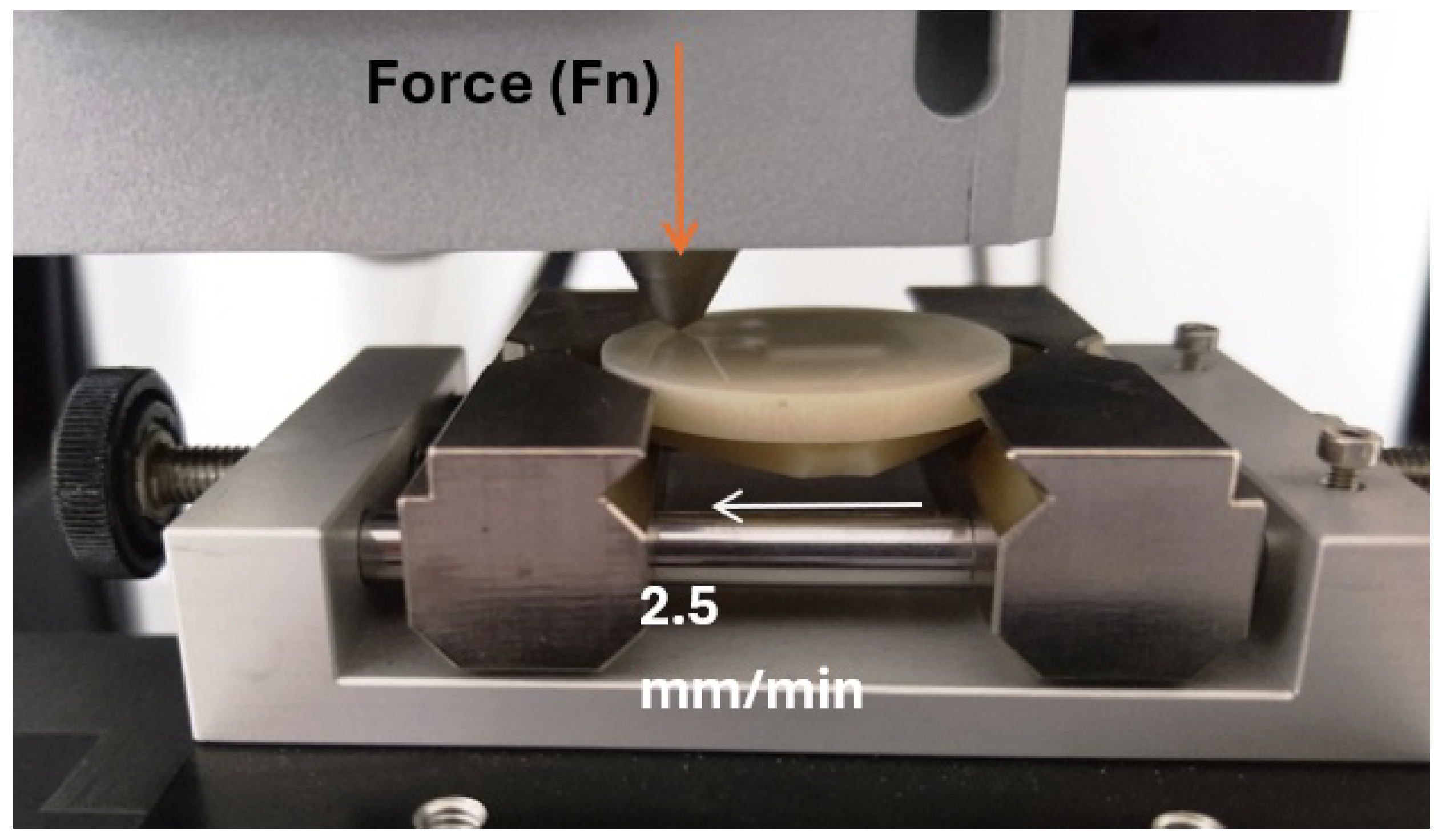 Materials 18 00301 g002 Materials 18 00301 g002