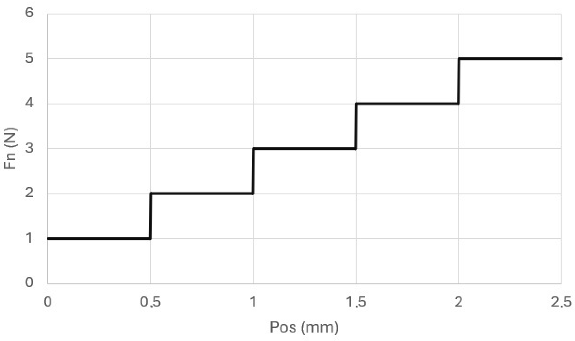 Materials 18 00301 g003 Materials 18 00301 g003