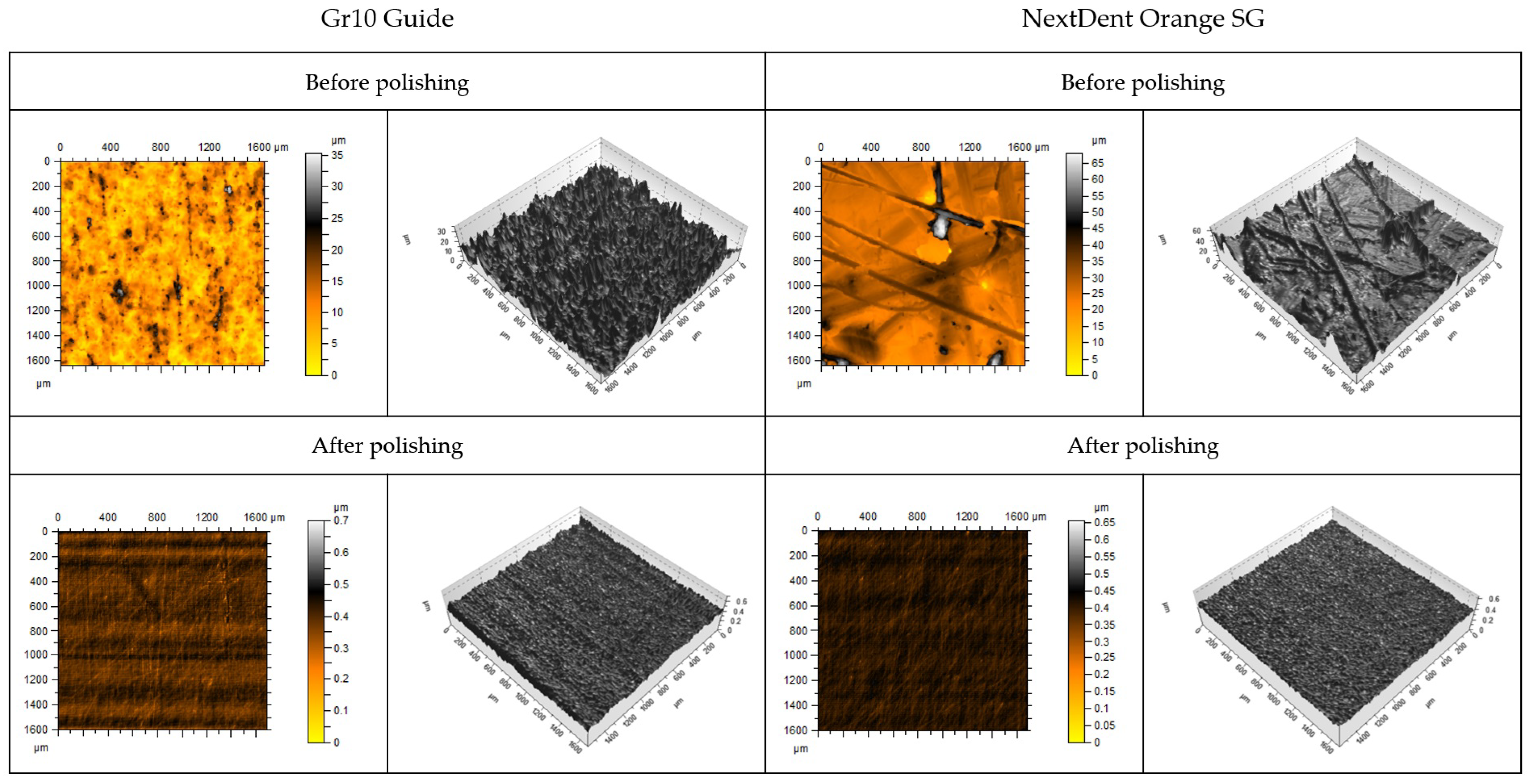 Materials 18 00301 g005 Materials 18 00301 g005