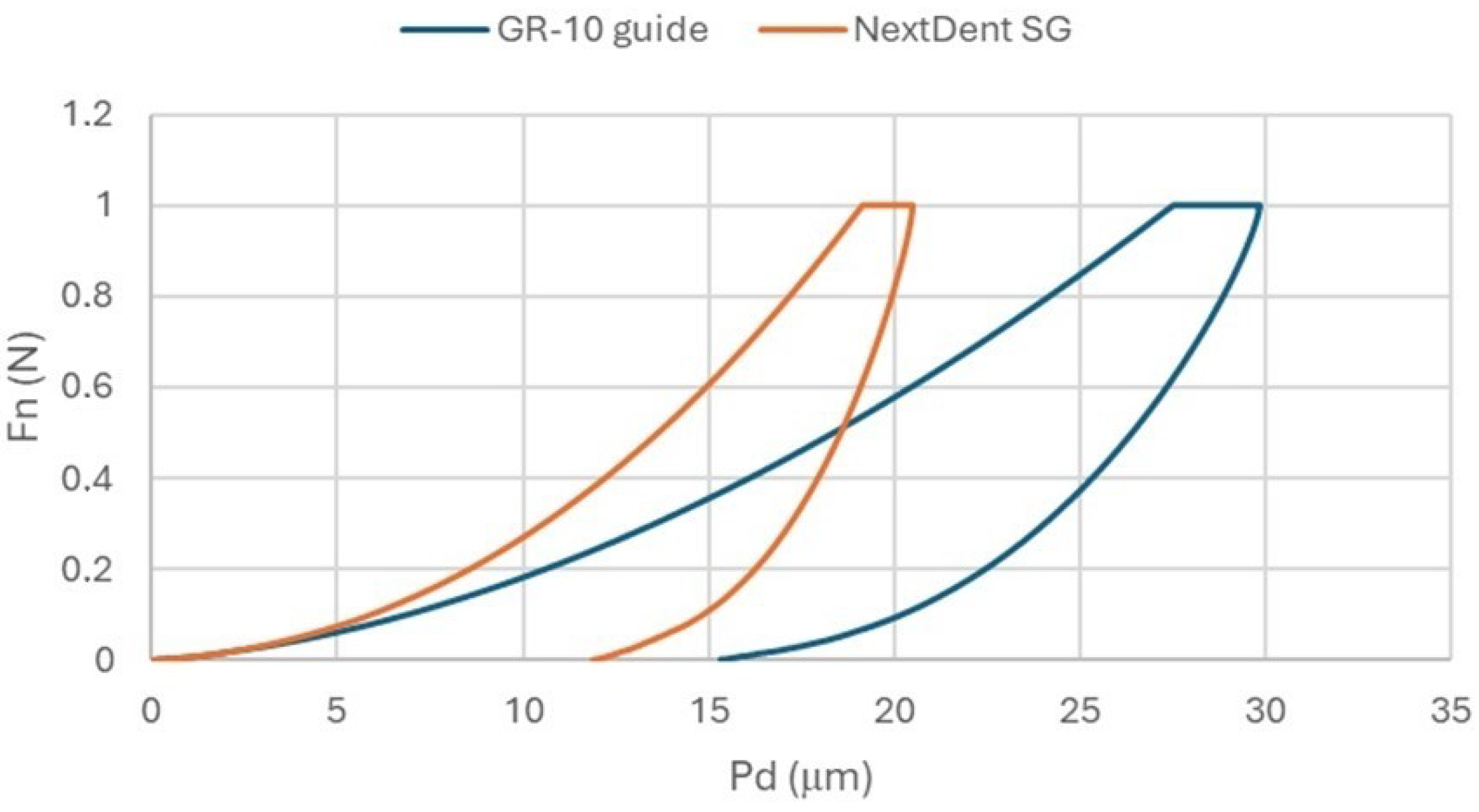 Materials 18 00301 g006 Materials 18 00301 g006