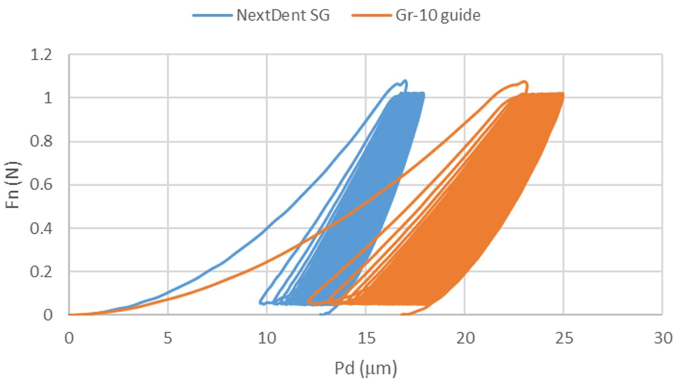 Materials 18 00301 g007 Materials 18 00301 g007