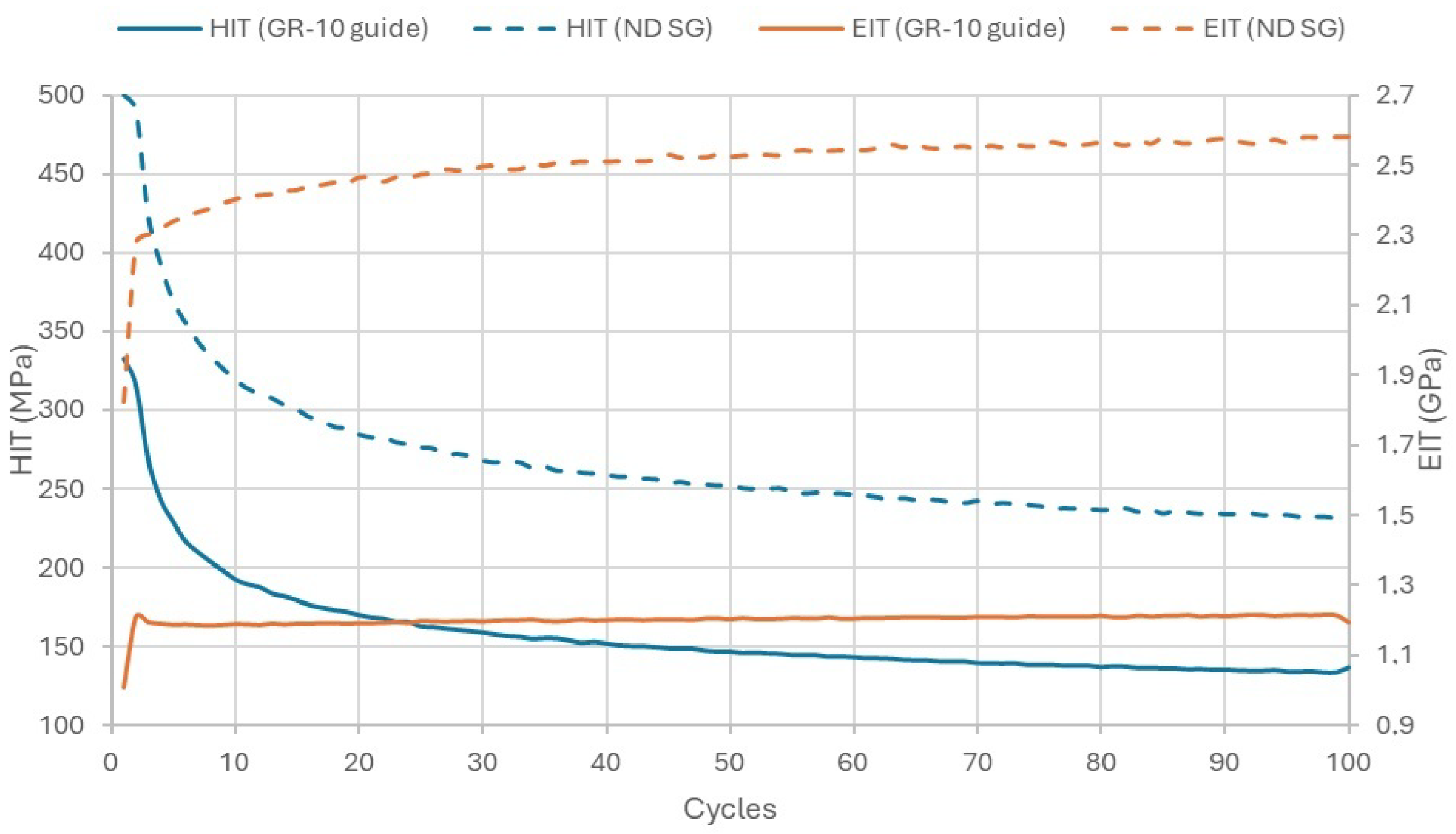 Materials 18 00301 g008 Materials 18 00301 g008
