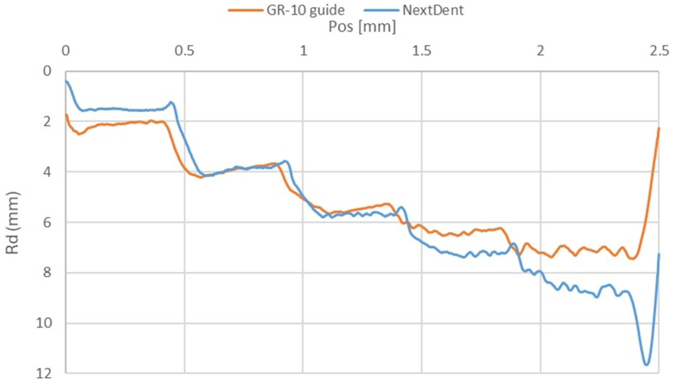 Materials 18 00301 g009 Materials 18 00301 g009