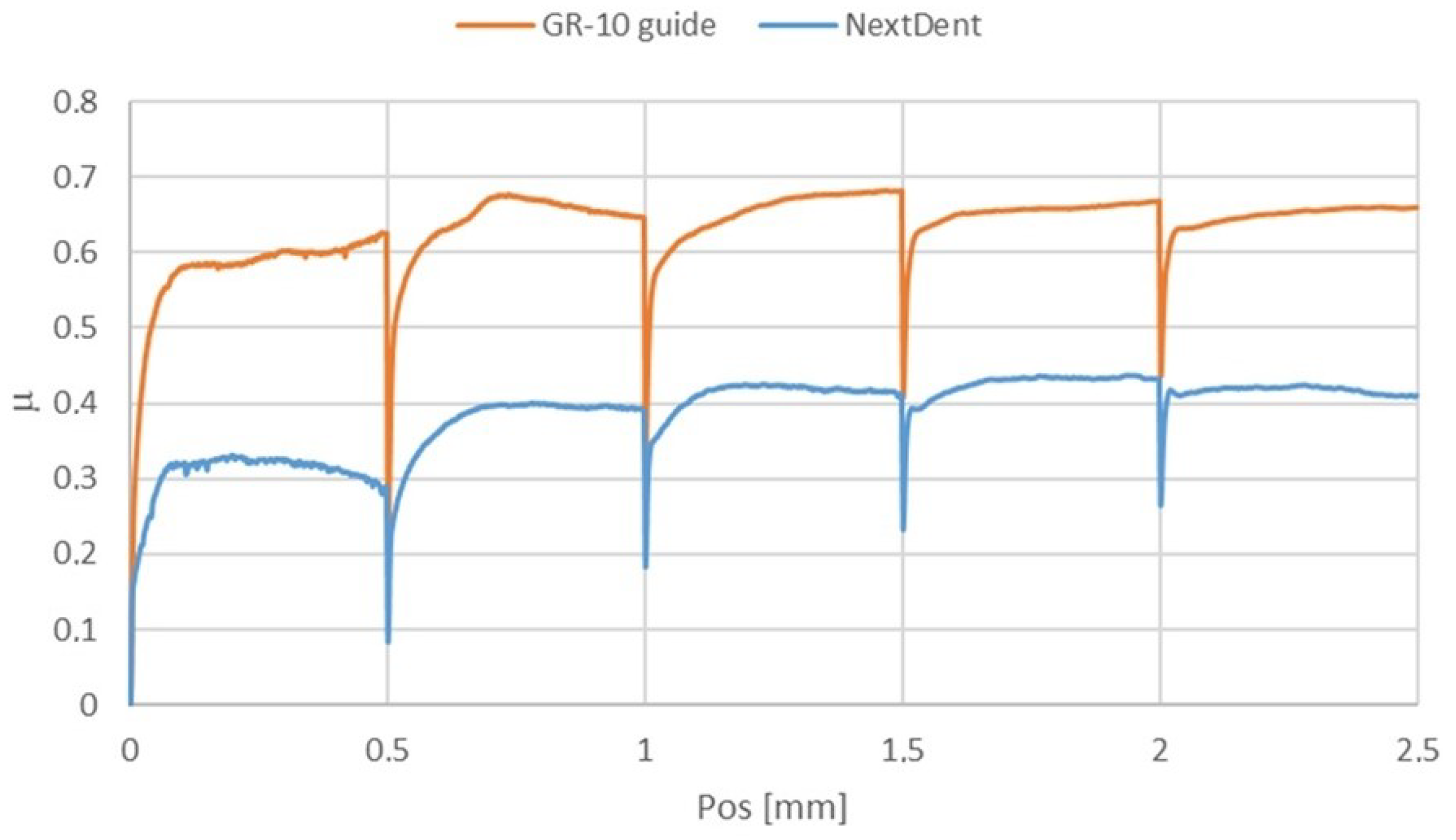Materials 18 00301 g010 Materials 18 00301 g010