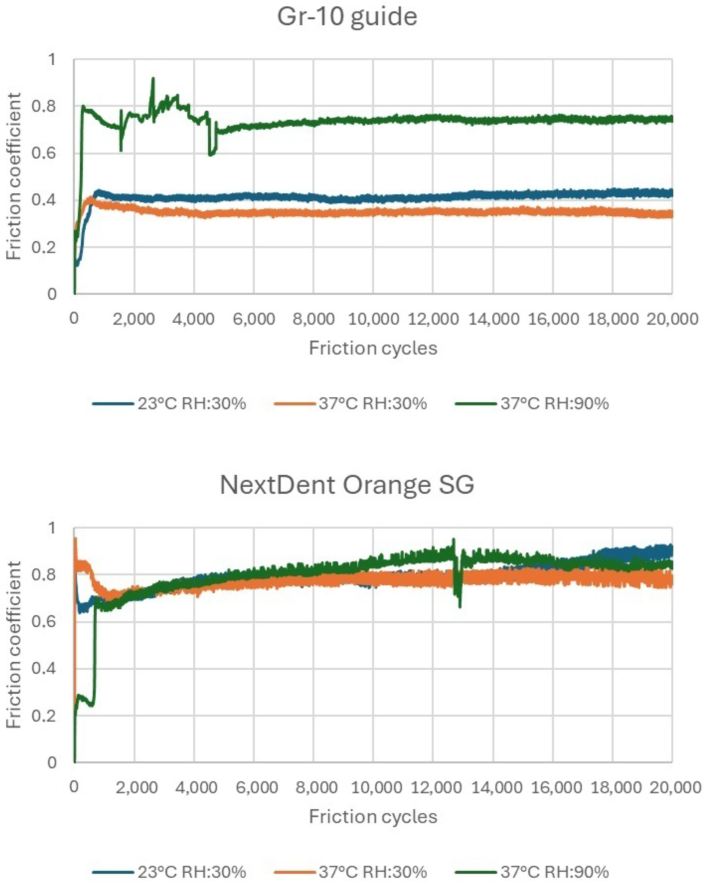 Materials 18 00301 g012 Materials 18 00301 g012